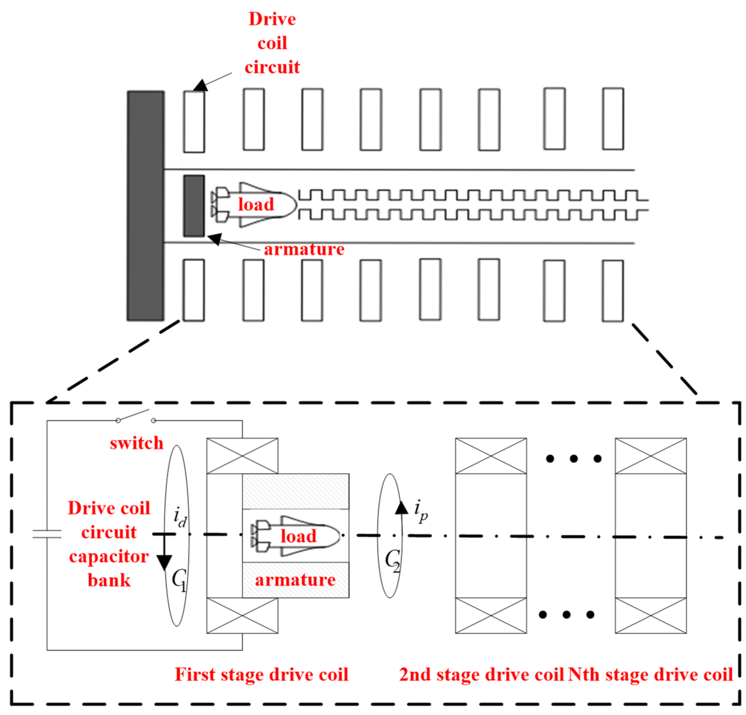 Energies 16 07717 g004