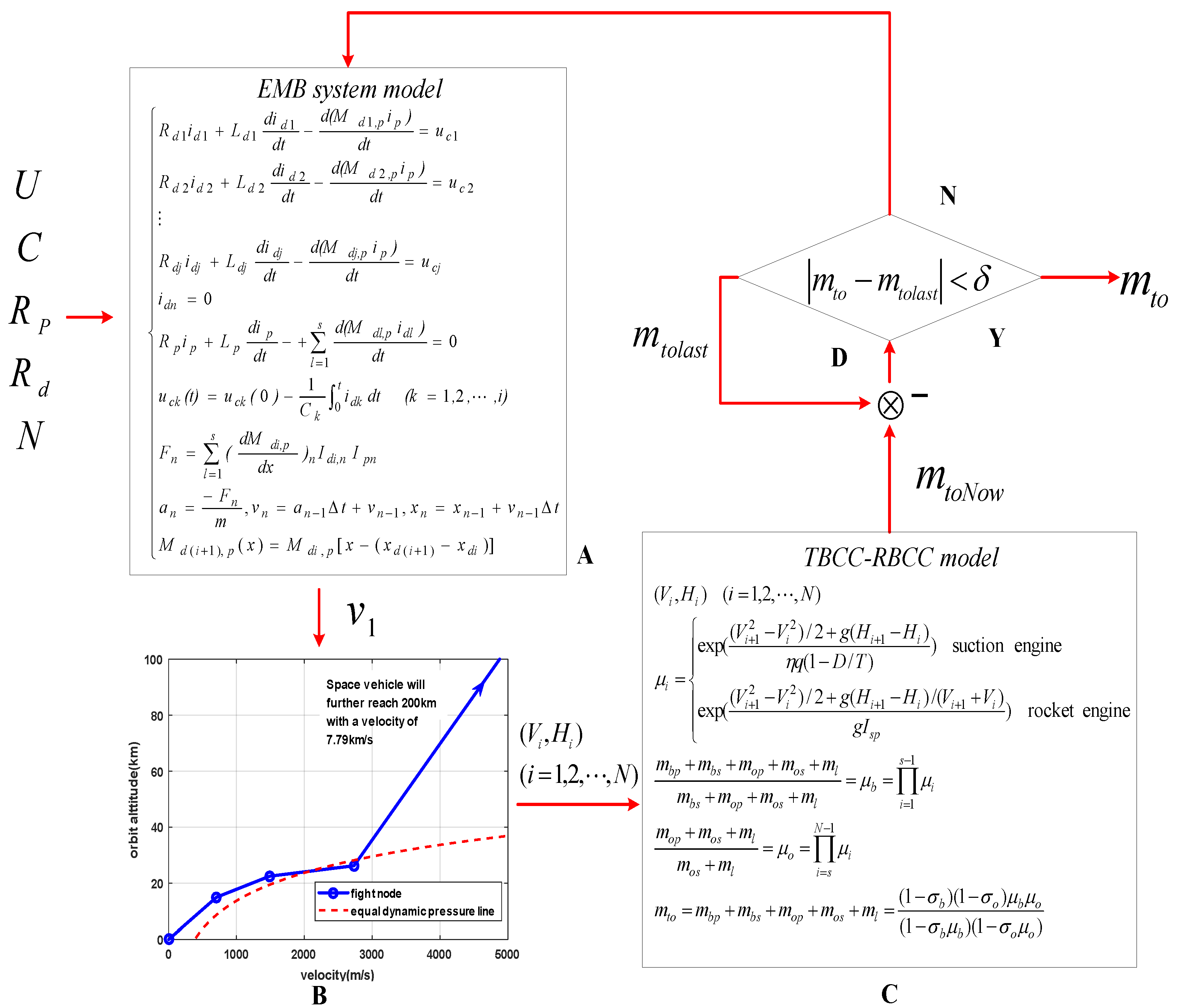 Energies 16 07717 g006