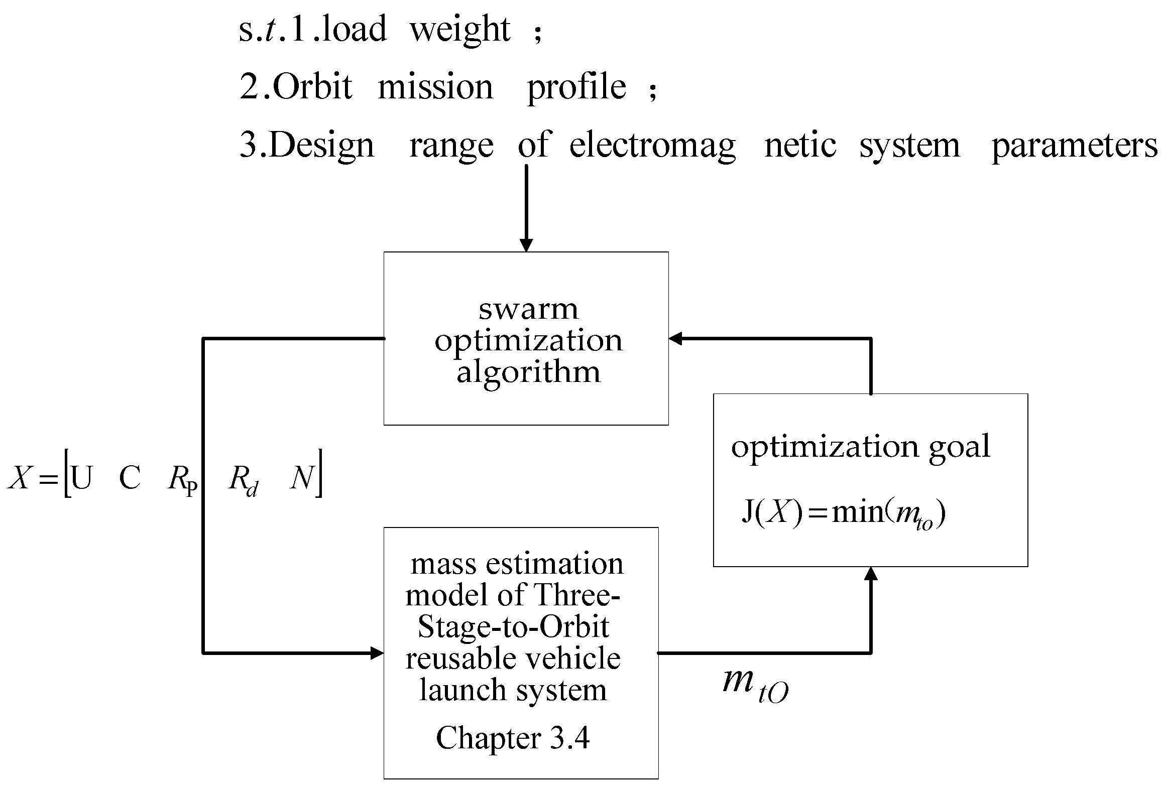 Energies 16 07717 g011