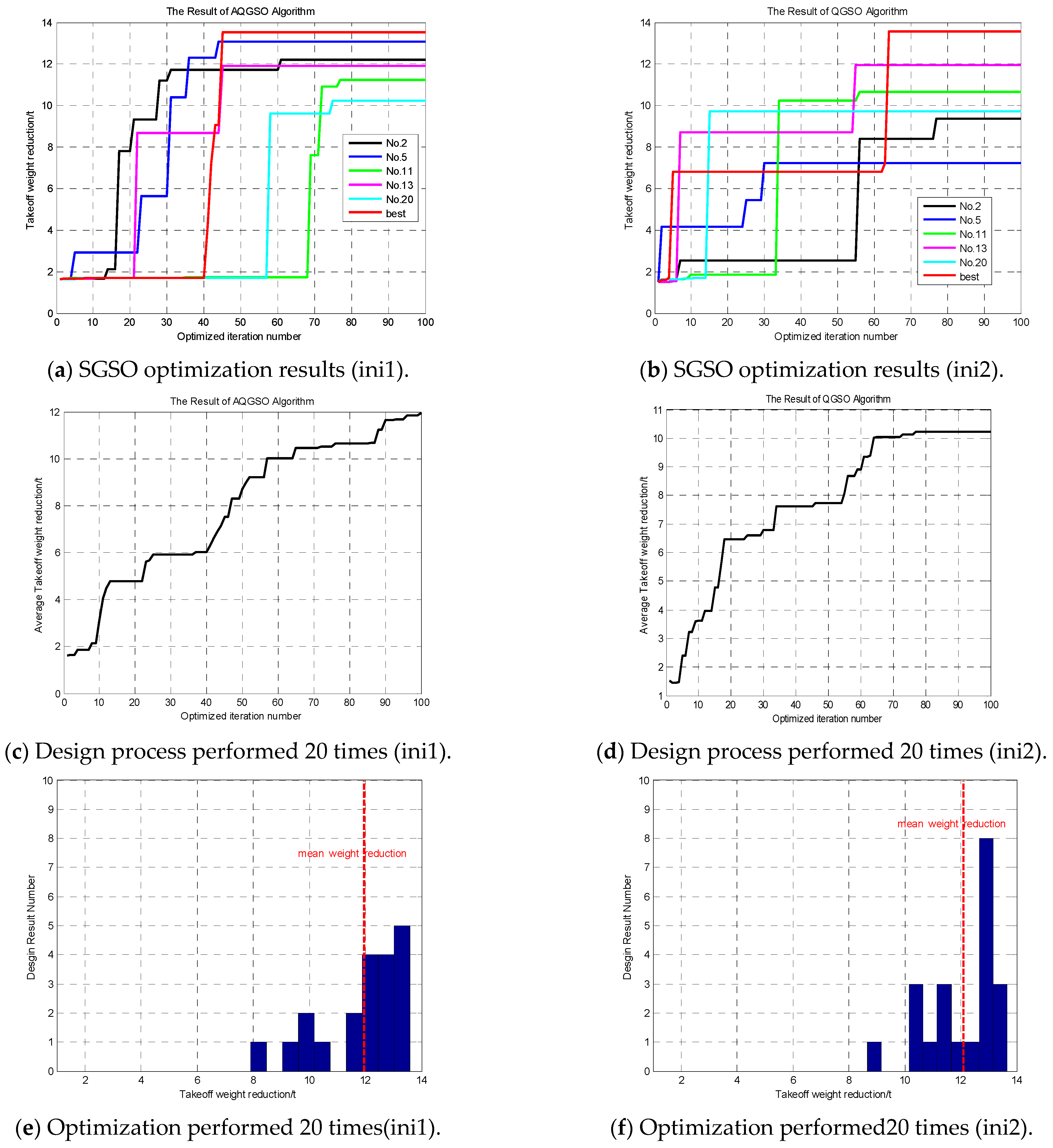 Energies 16 07717 g015