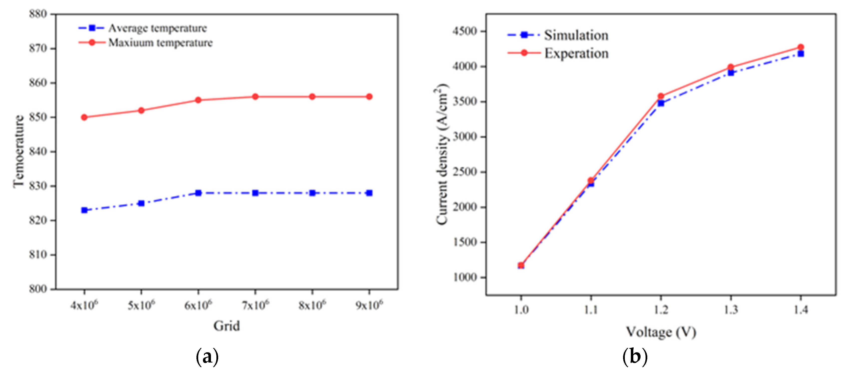 Energies 16 07720 g002