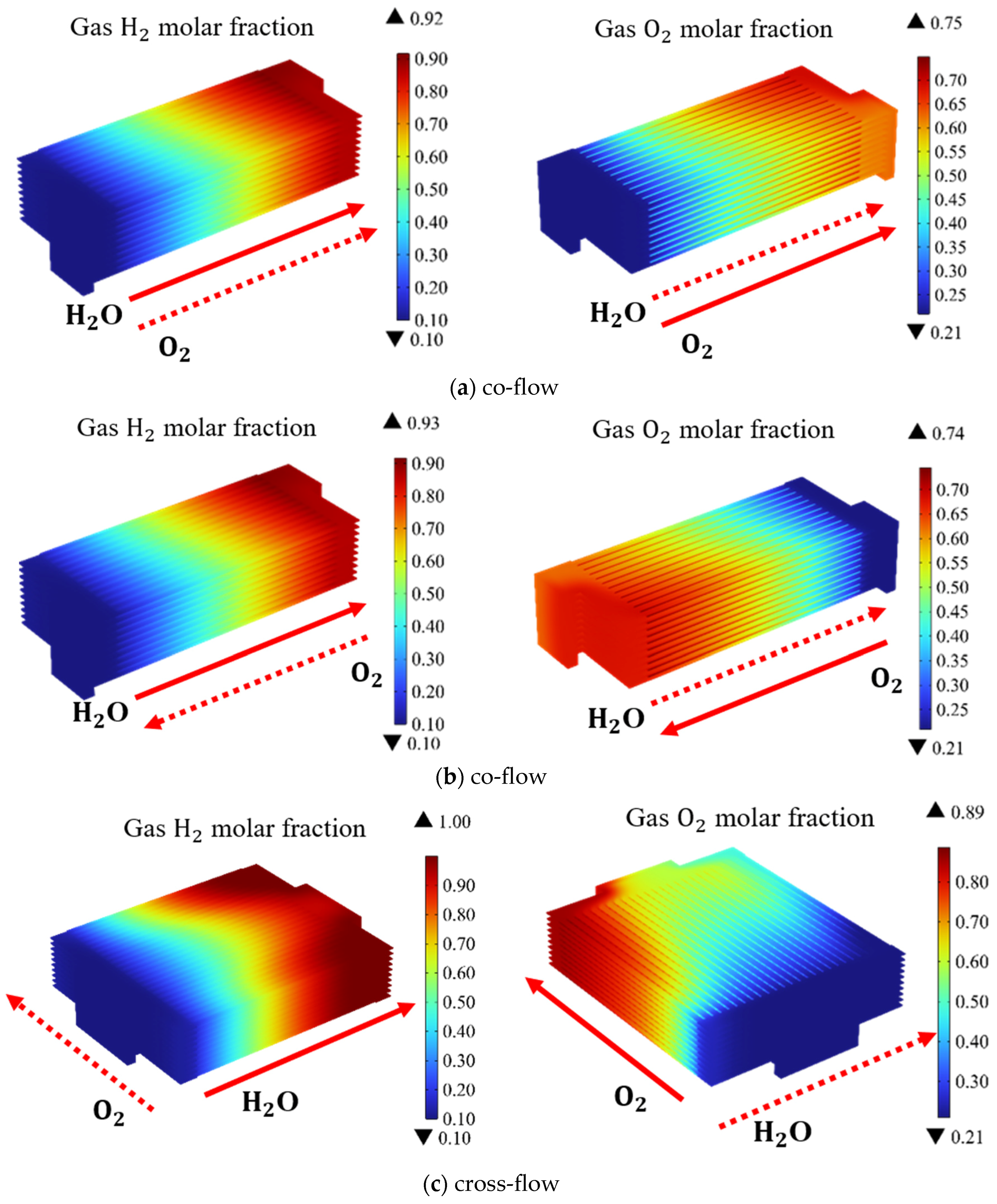 Energies 16 07720 g005