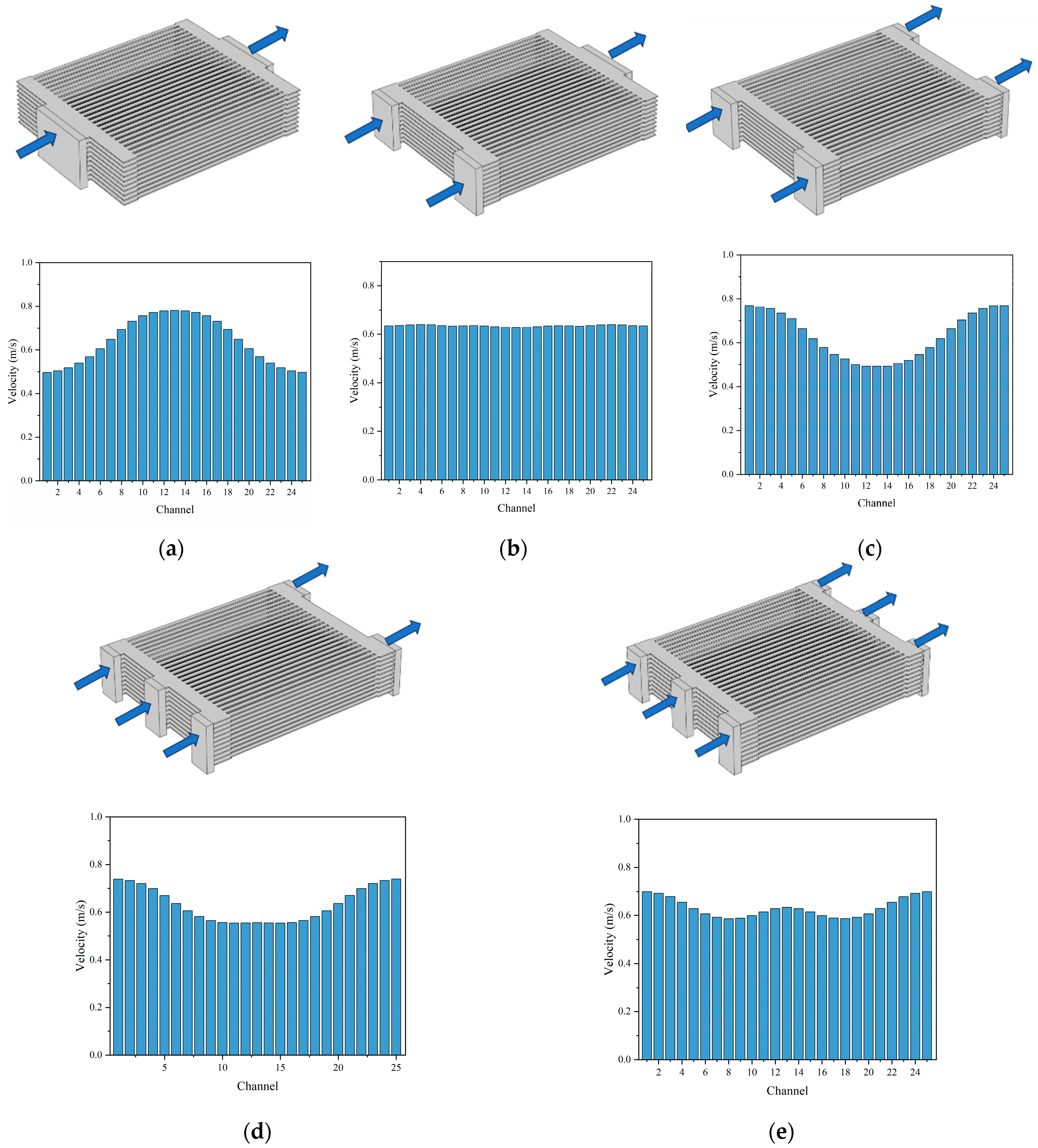 Energies 16 07720 g013