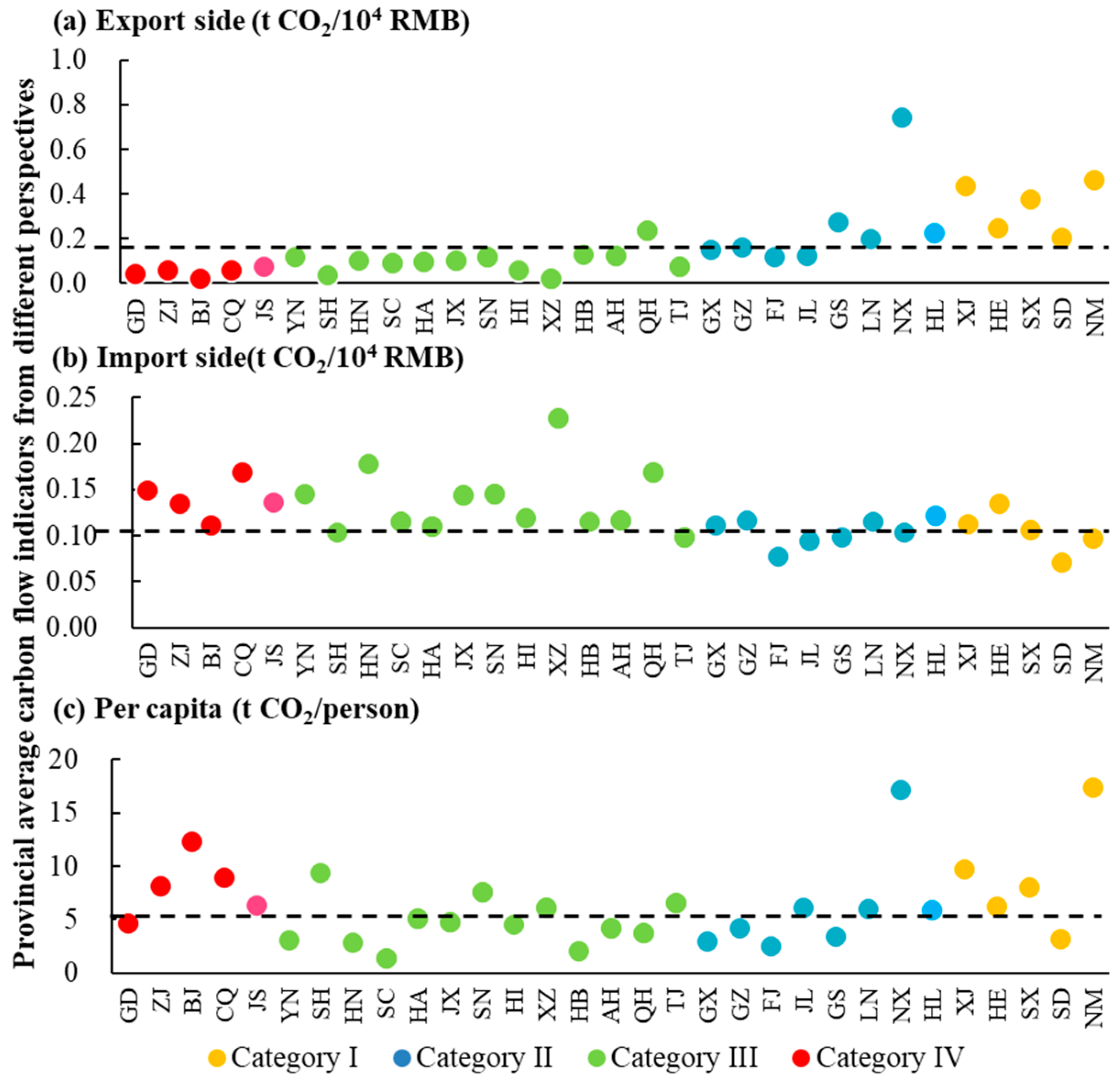 Energies 16 07721 g003