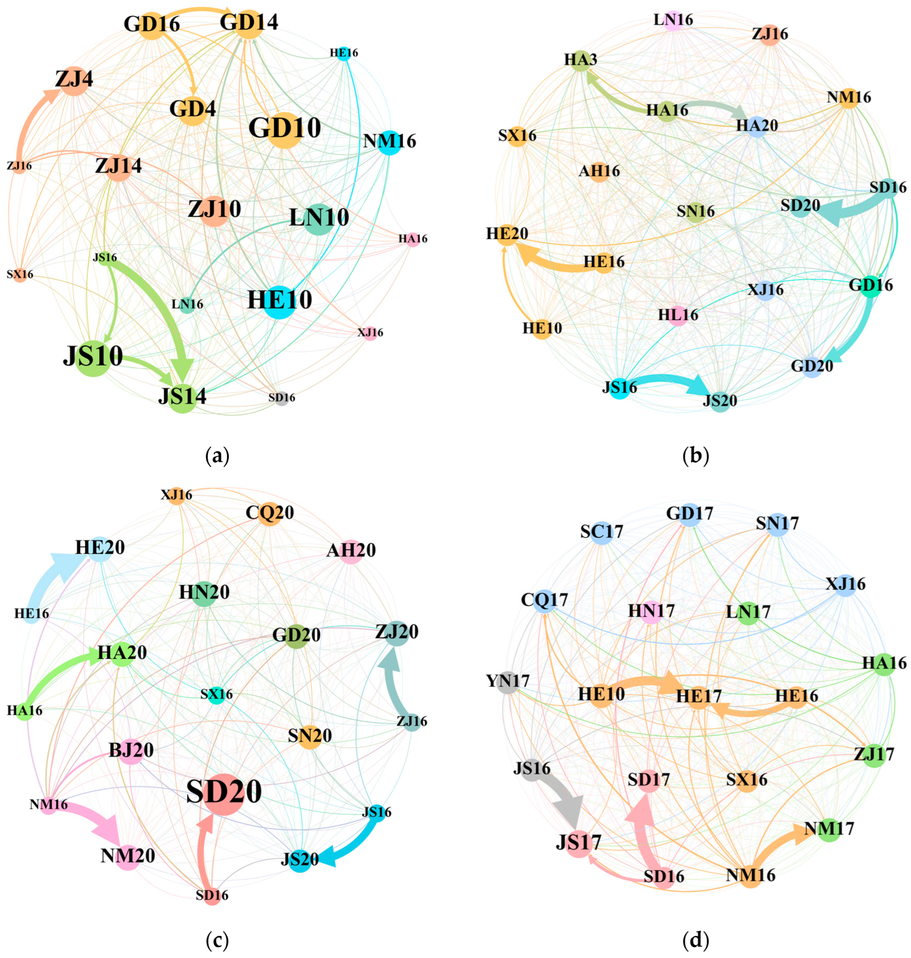 Energies 16 07721 g008