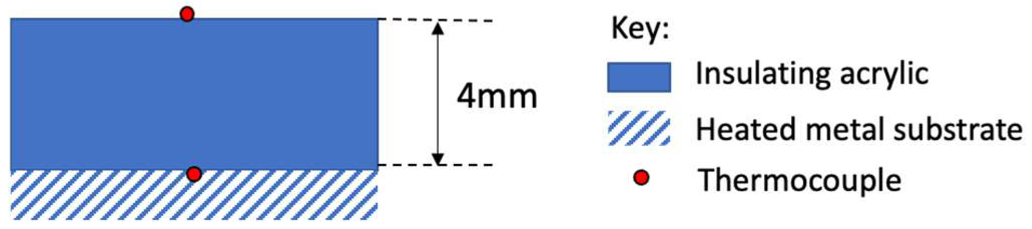 Energies 16 07725 g004