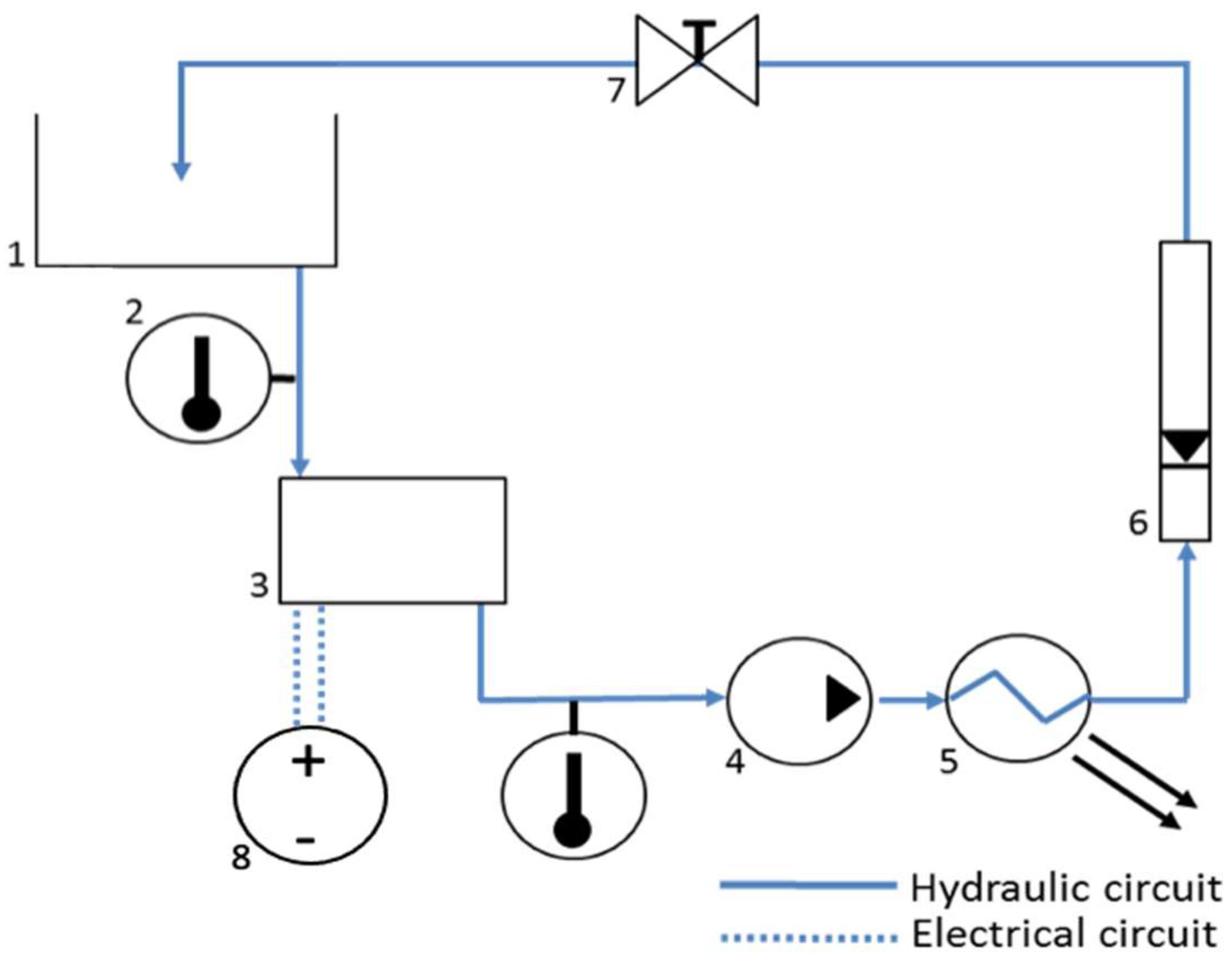 Energies 16 07725 g006