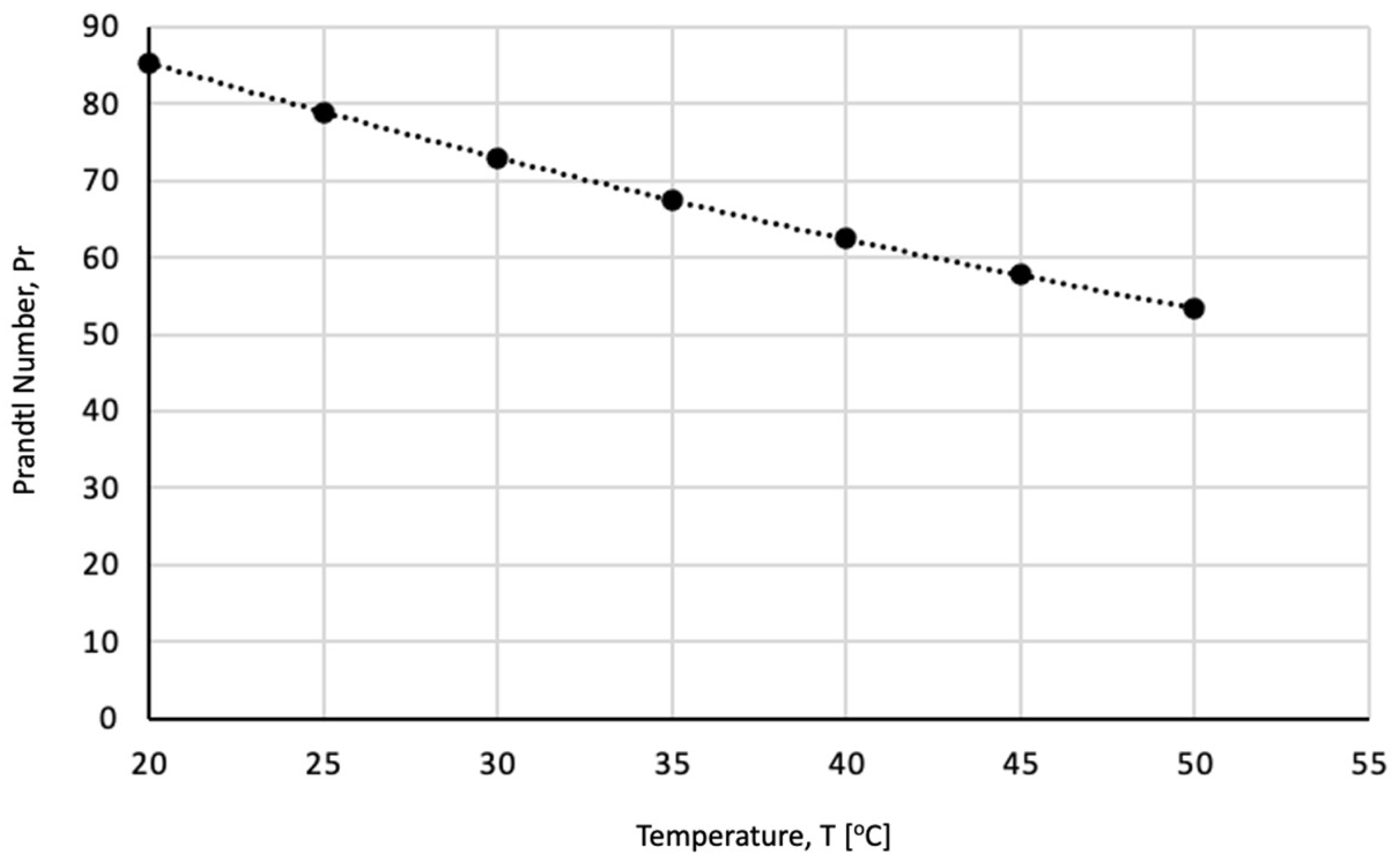 Energies 16 07725 g010