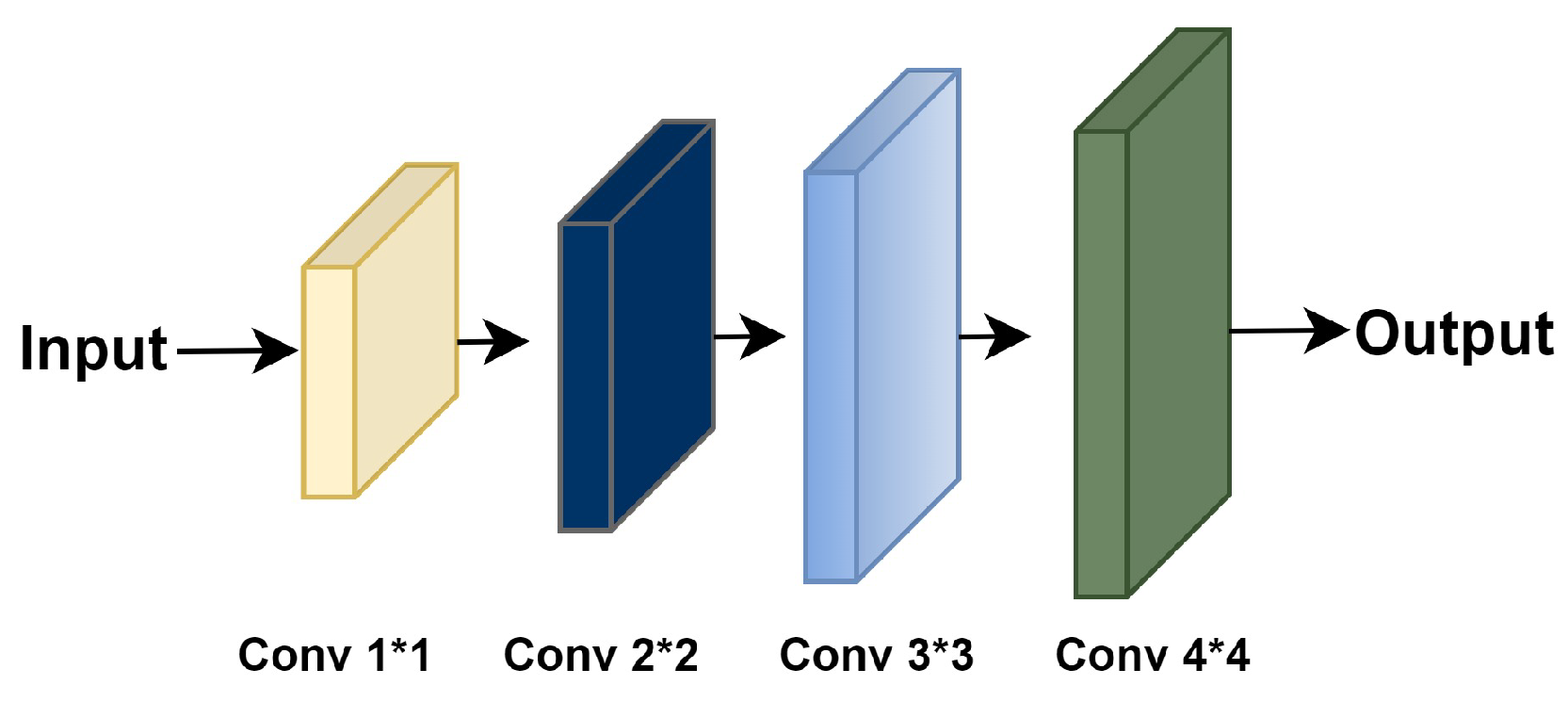 Energies 16 07726 g004