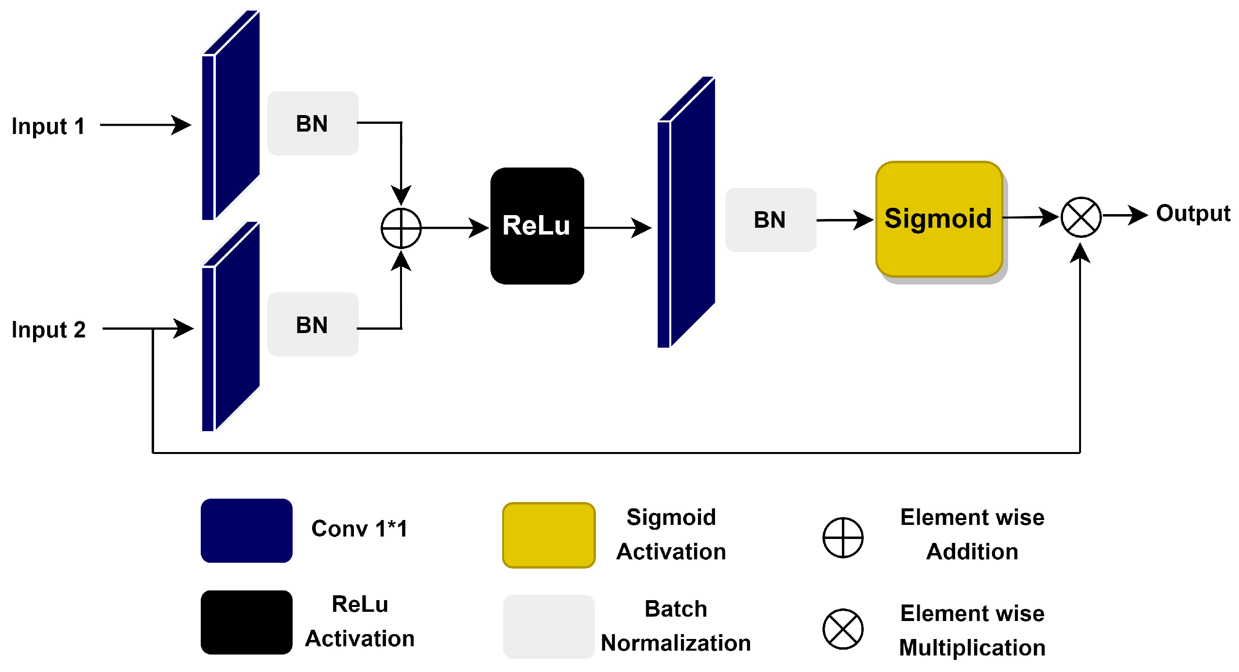 Energies 16 07726 g005