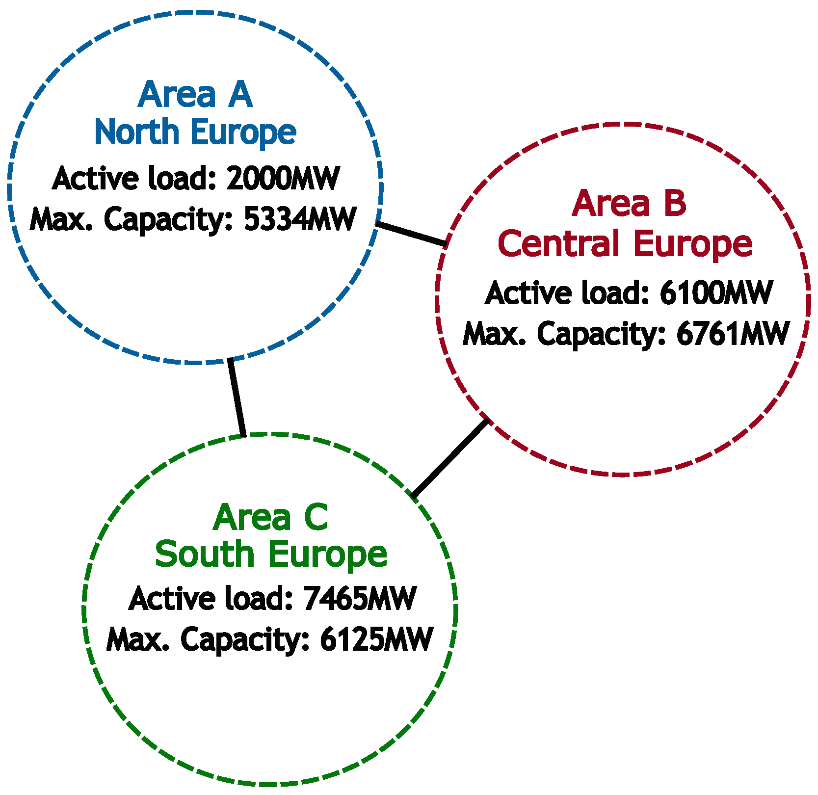 Energies 16 07732 g001