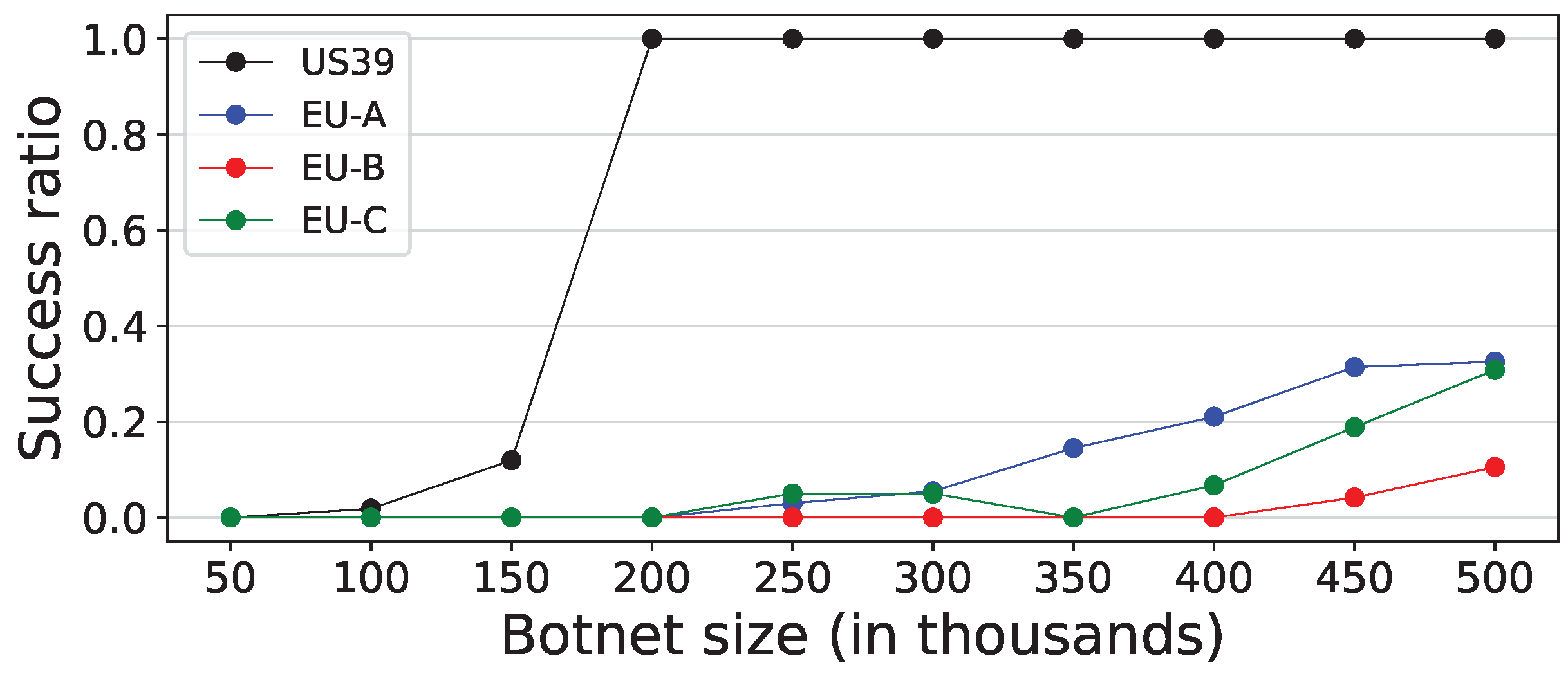 Energies 16 07732 g002