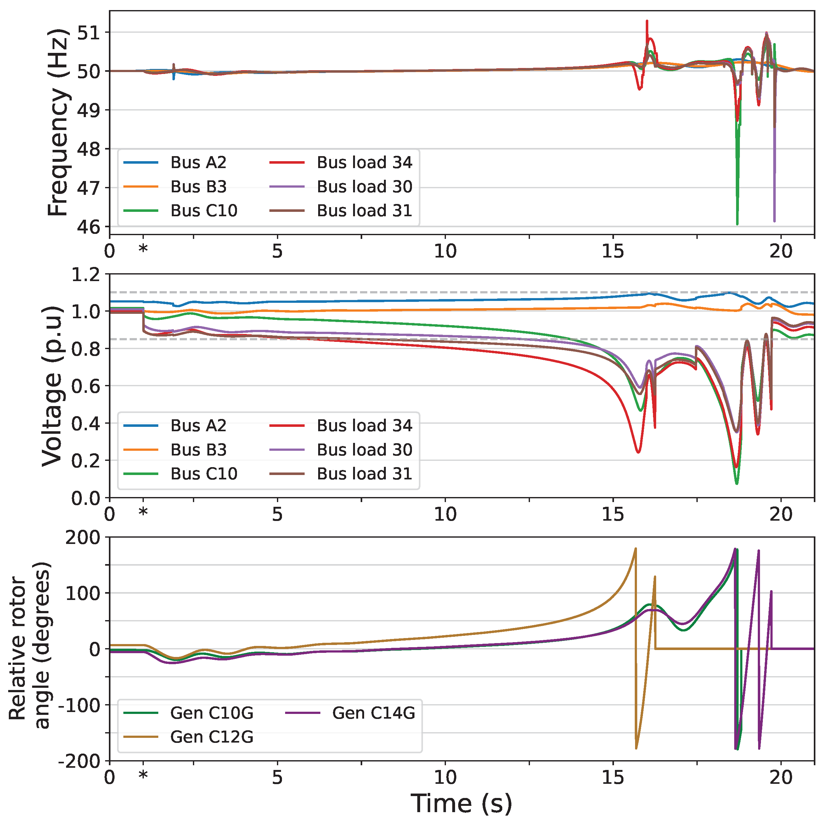 Energies 16 07732 g003