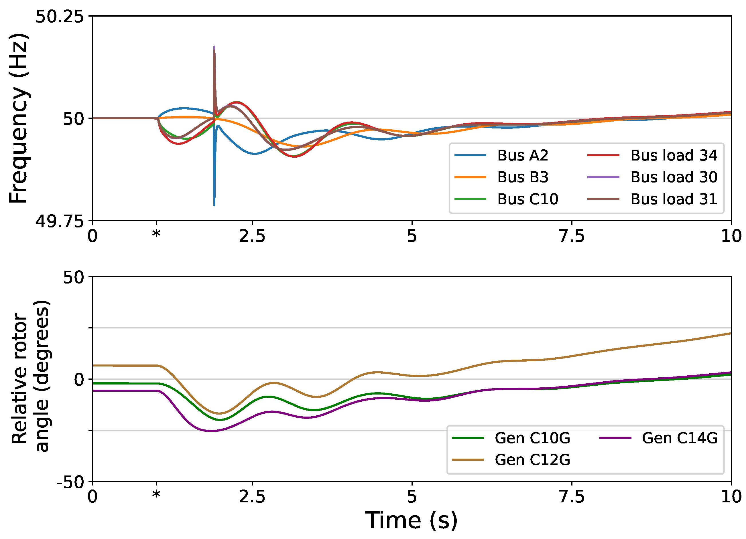 Energies 16 07732 g004