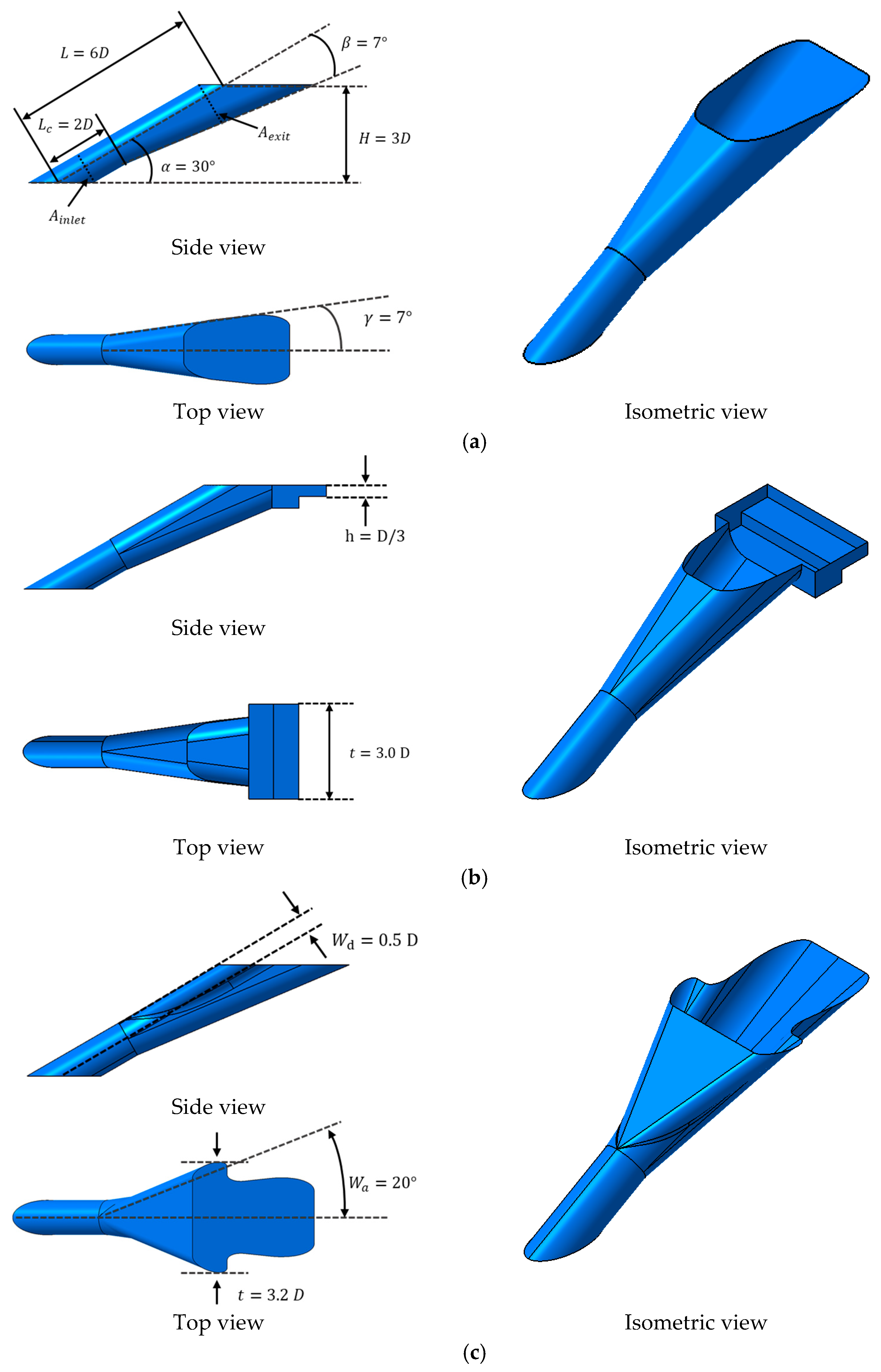 Energies 16 07733 g003