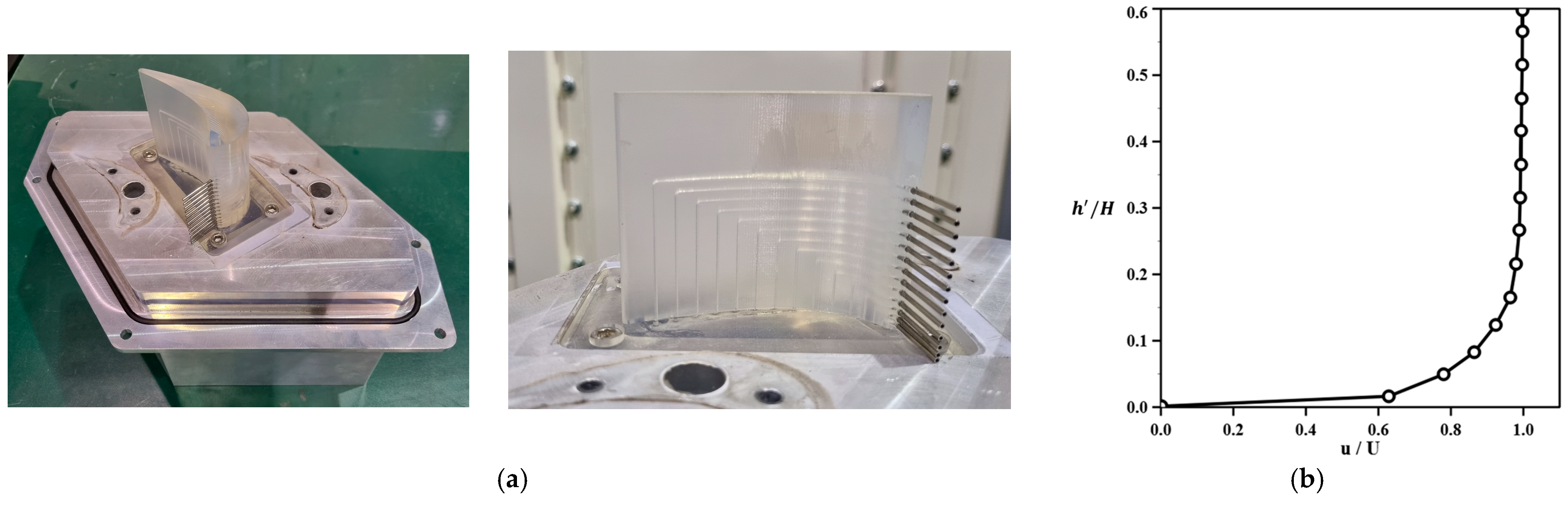 Energies 16 07733 g009