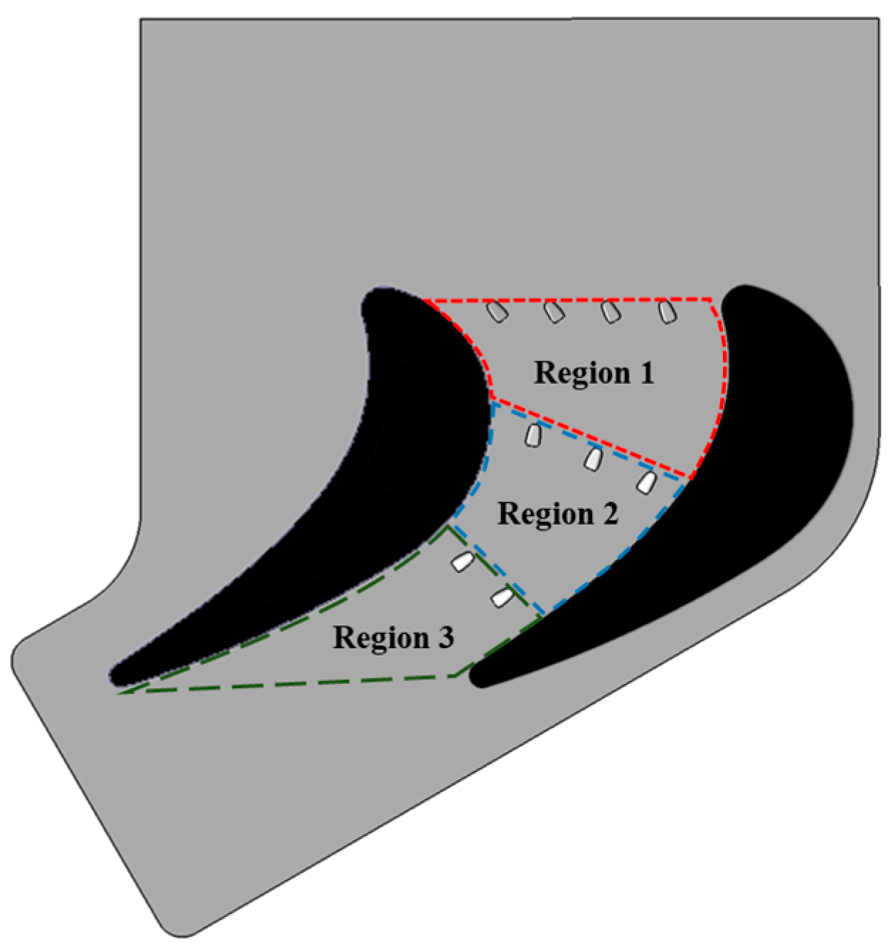 Energies 16 07733 g015