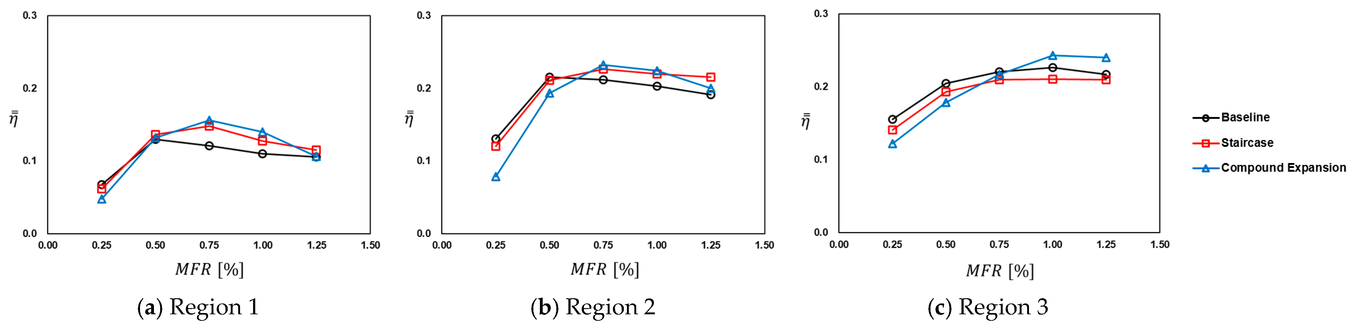Energies 16 07733 g016