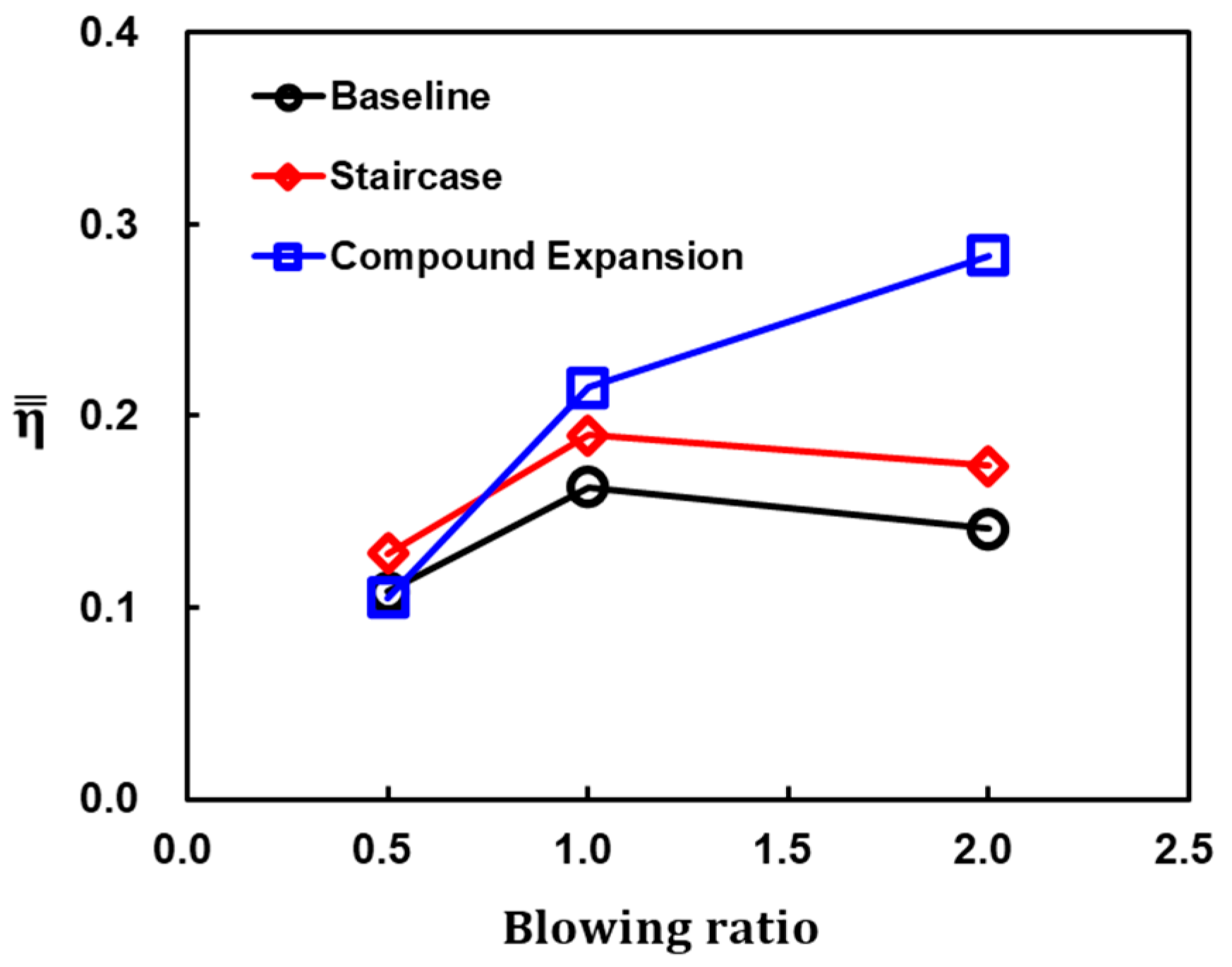 Energies 16 07733 g019