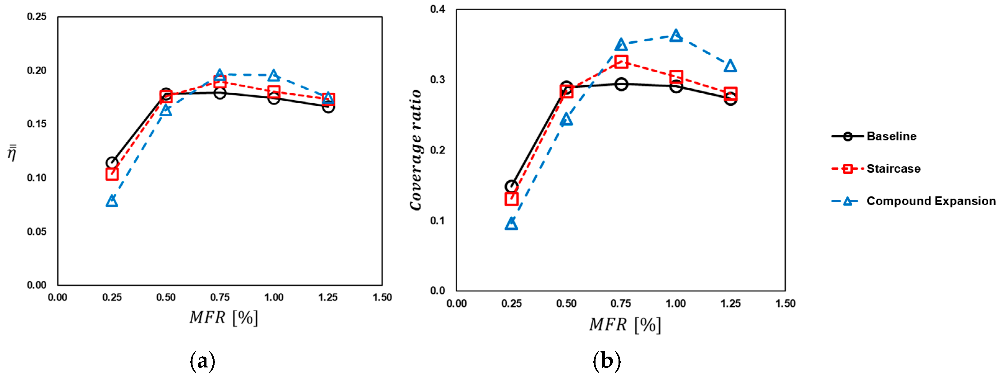 Energies 16 07733 g020