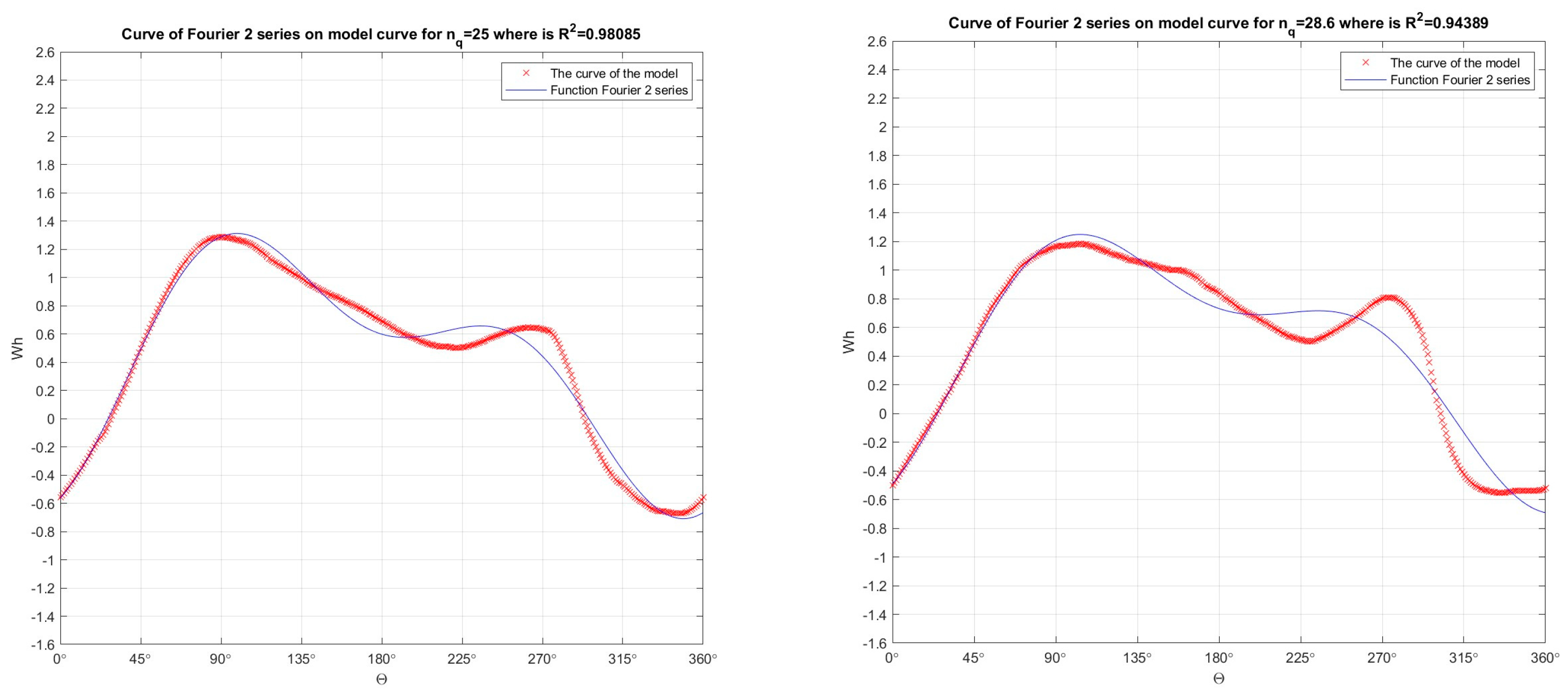Energies 16 07736 g008