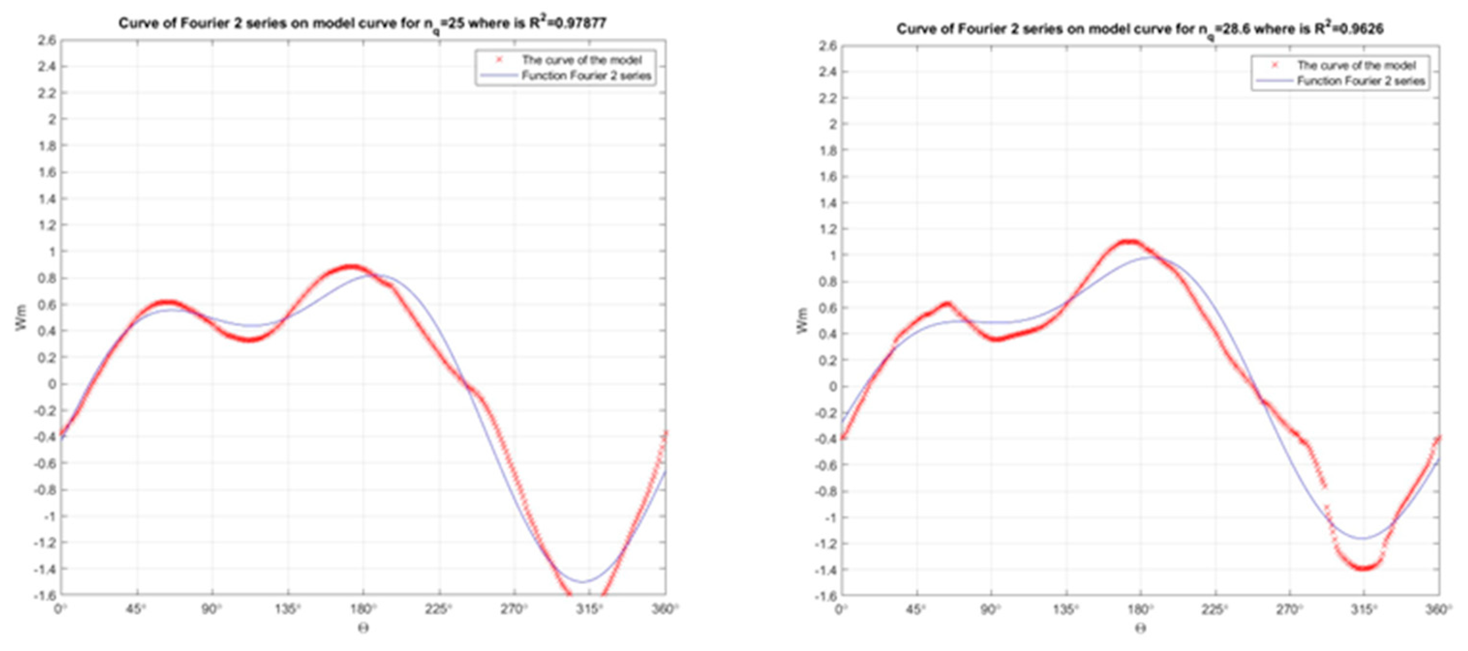 Energies 16 07736 g011