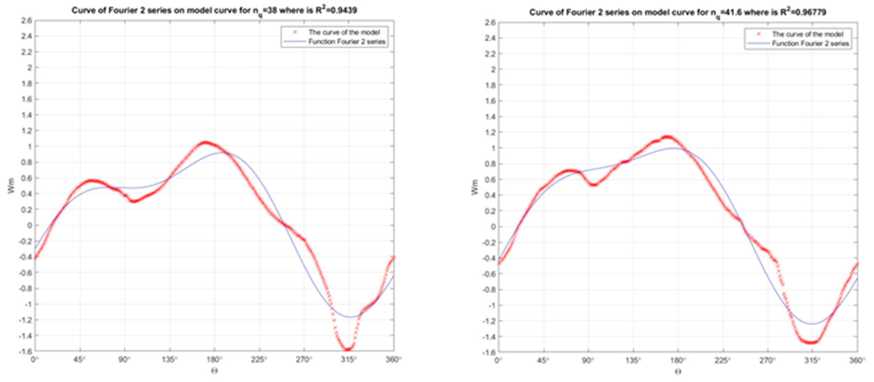 Energies 16 07736 g012