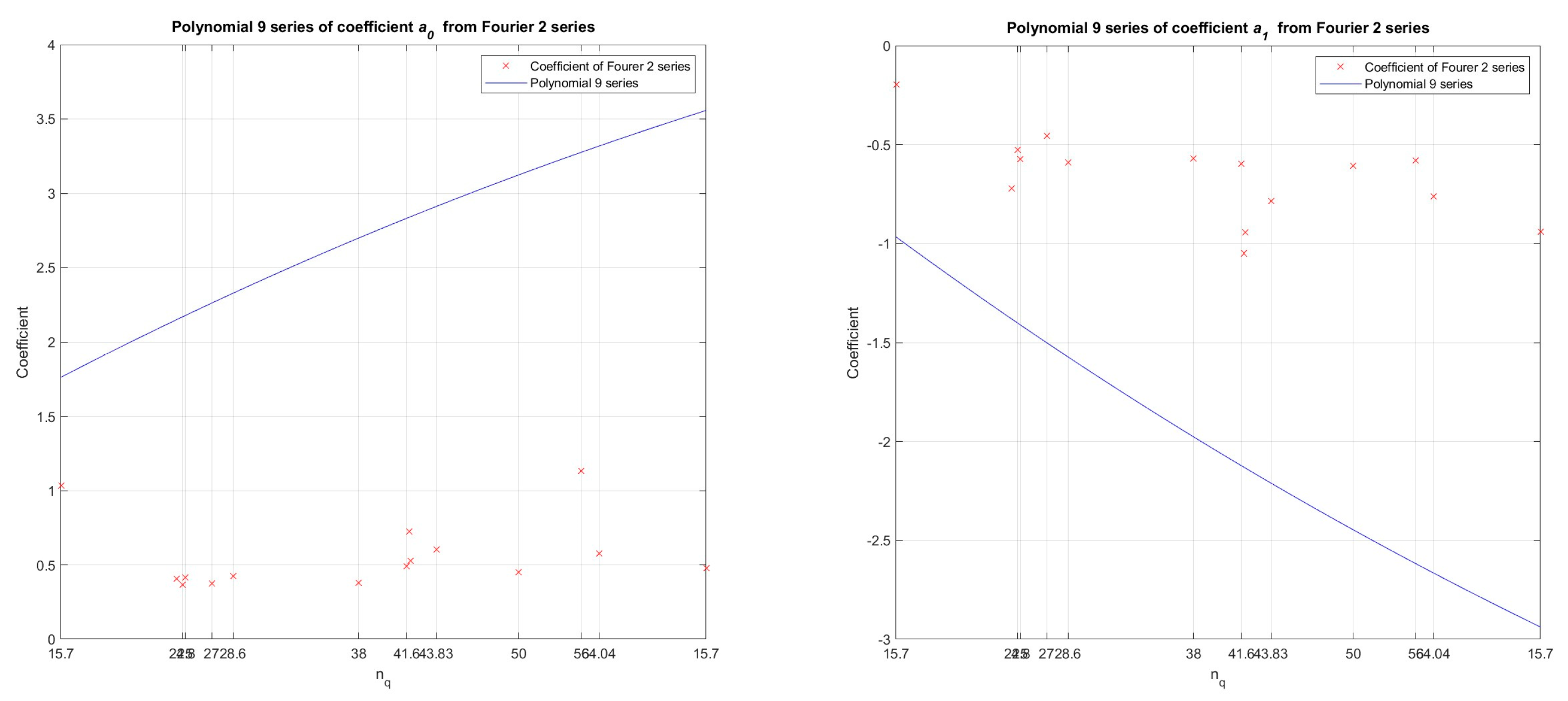 Energies 16 07736 g013