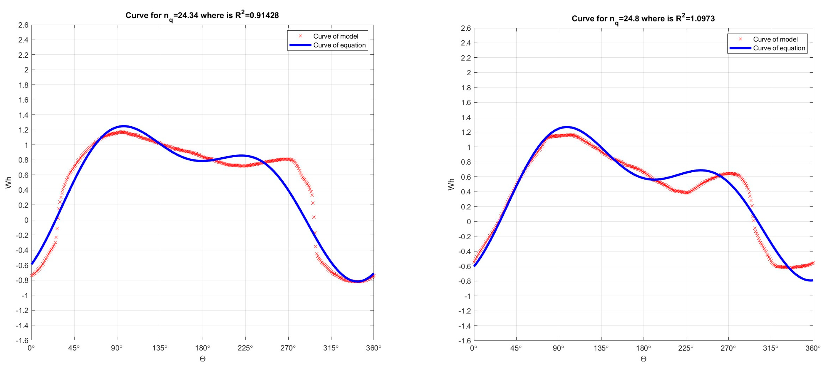 Energies 16 07736 g019