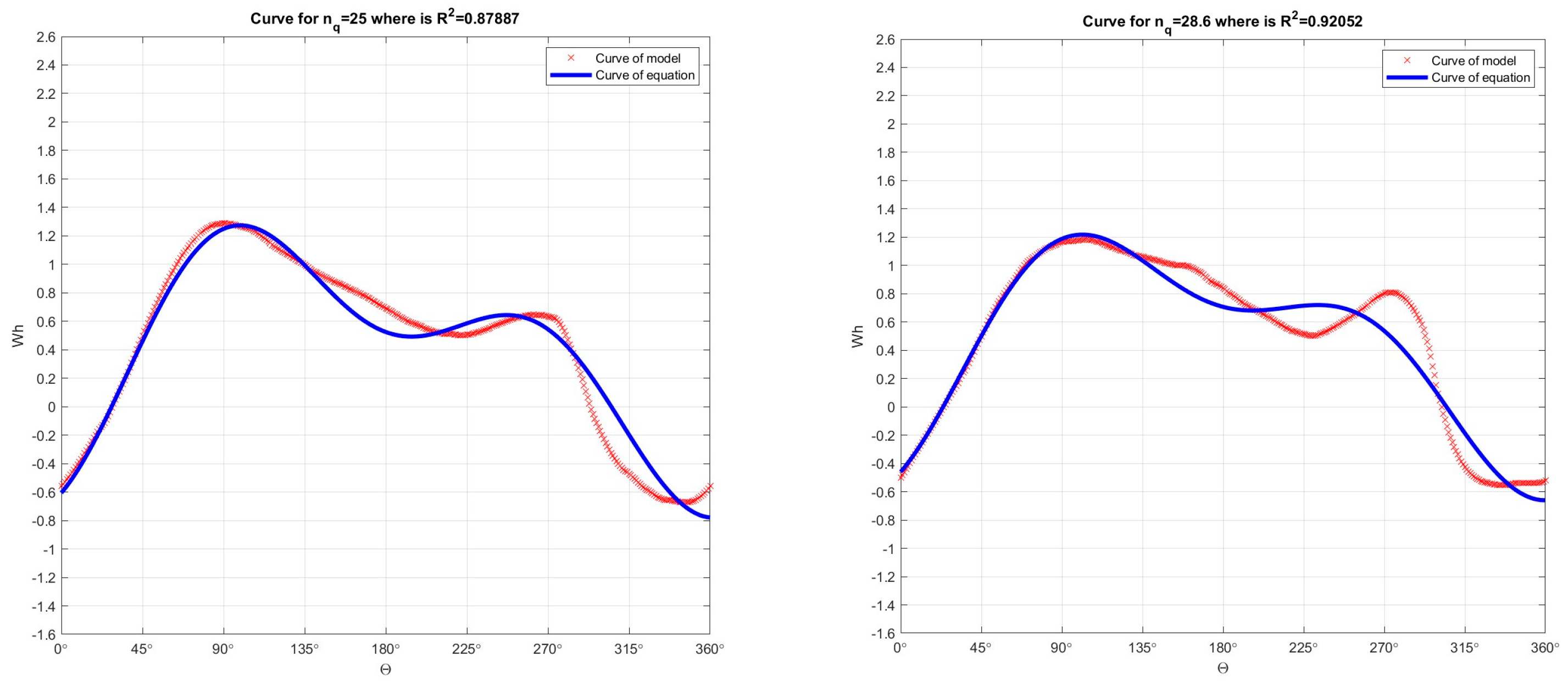 Energies 16 07736 g020
