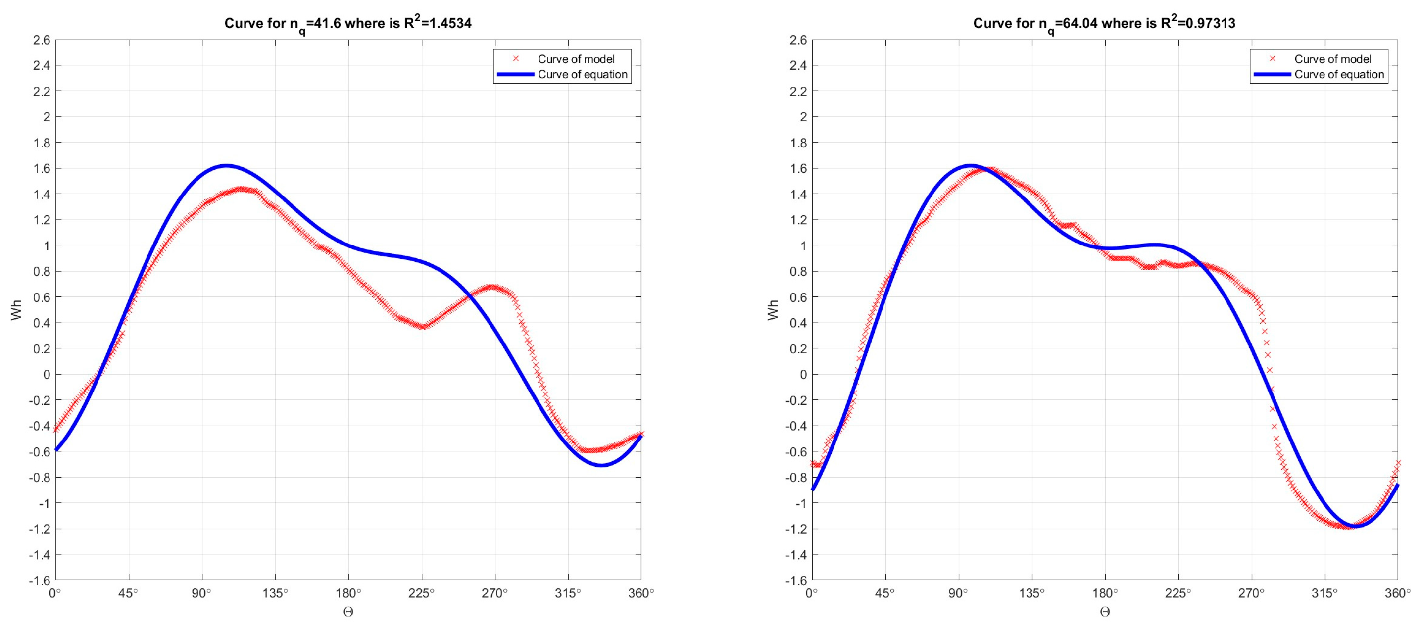 Energies 16 07736 g021