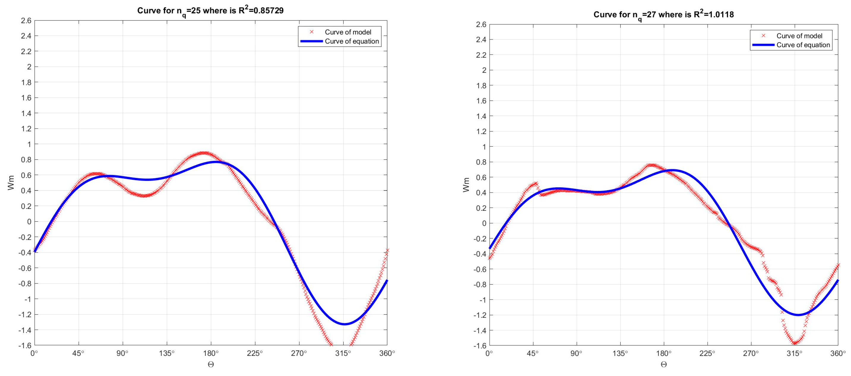 Energies 16 07736 g023
