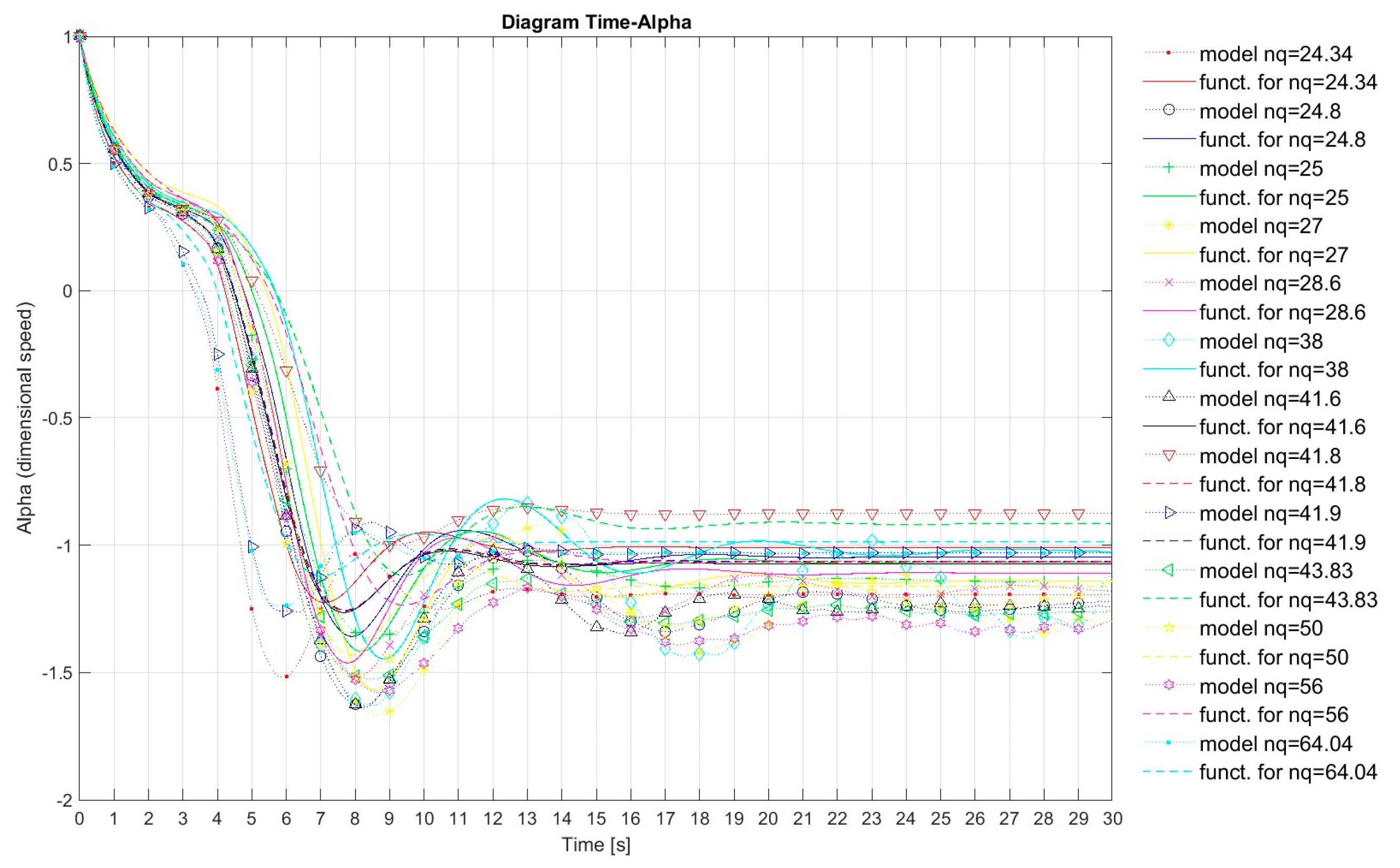 Energies 16 07736 g028