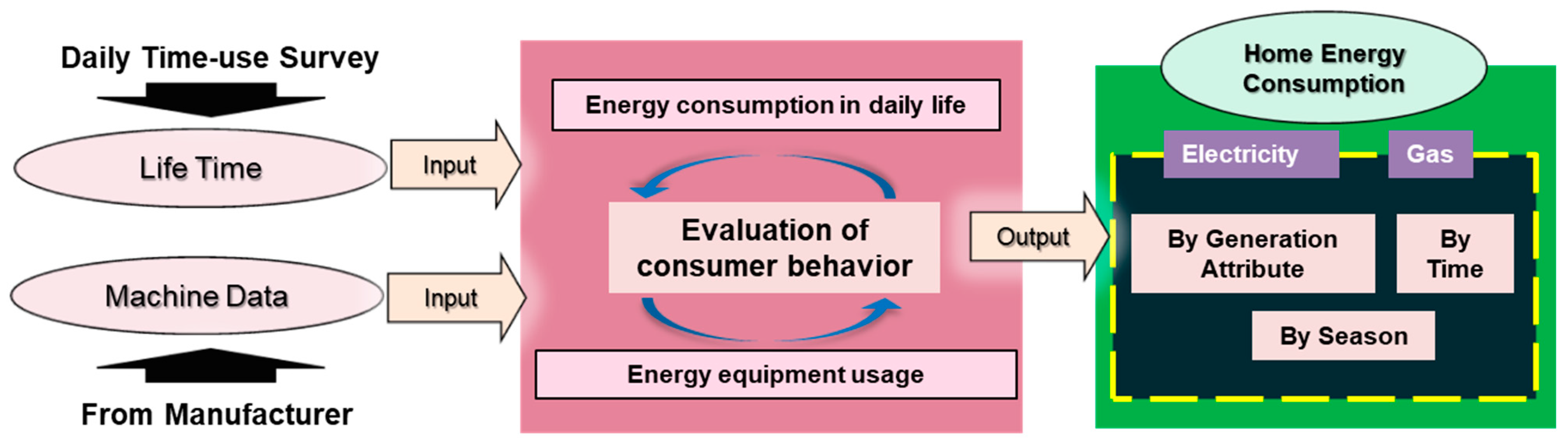 Energies 16 07738 g002
