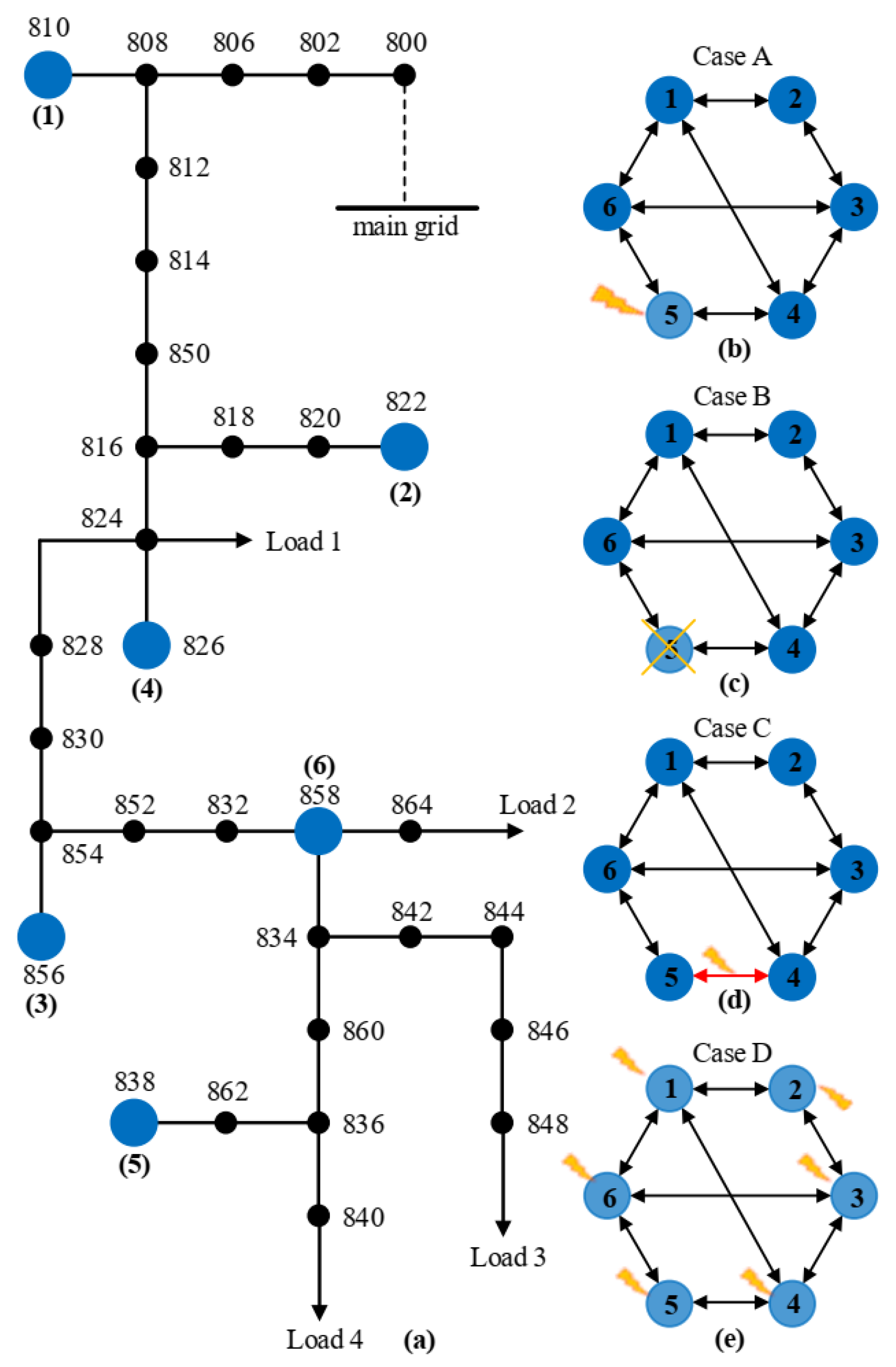 Energies 16 07754 g002