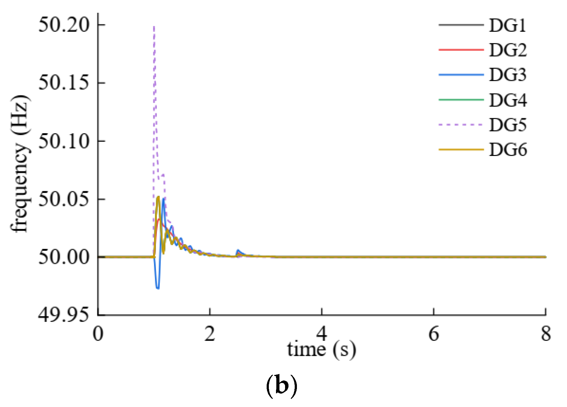 Energies 16 07754 g004b