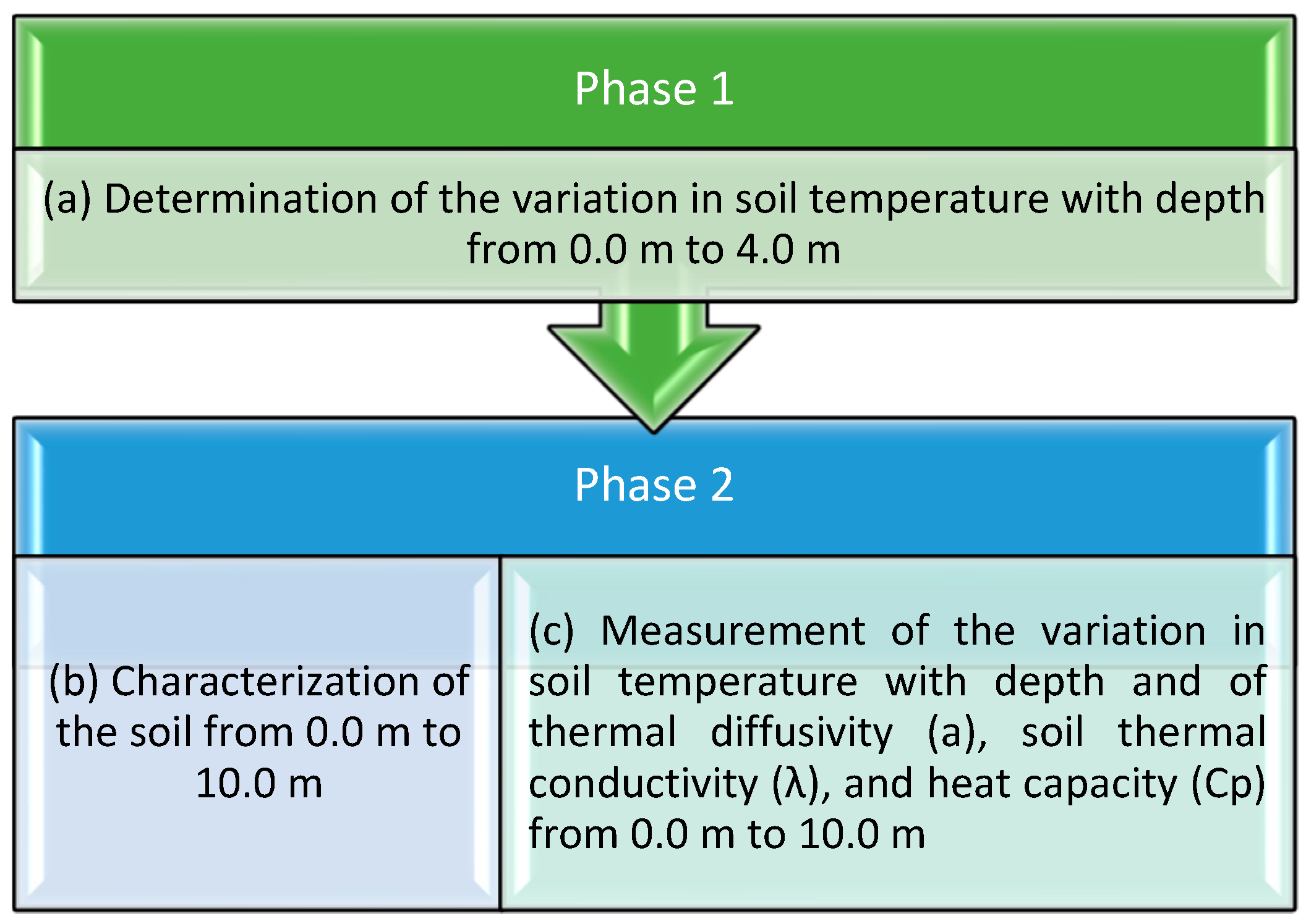 Energies 16 07756 g003 Energies 16 07756 g003