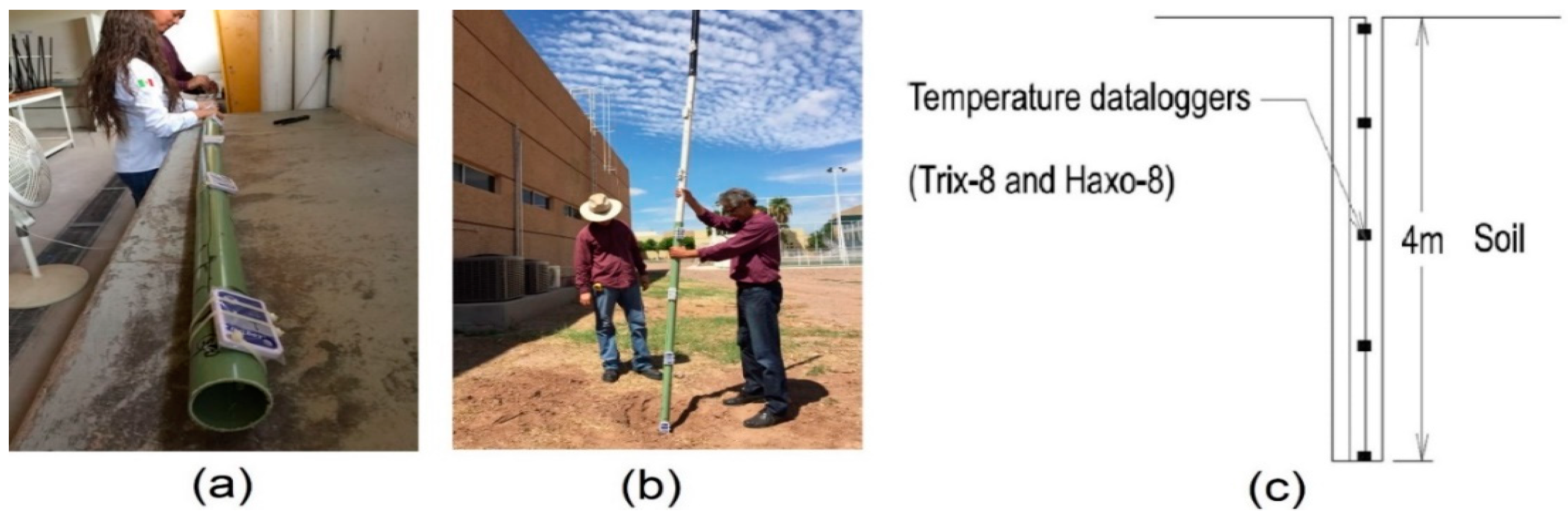 Energies 16 07756 g004 Energies 16 07756 g004