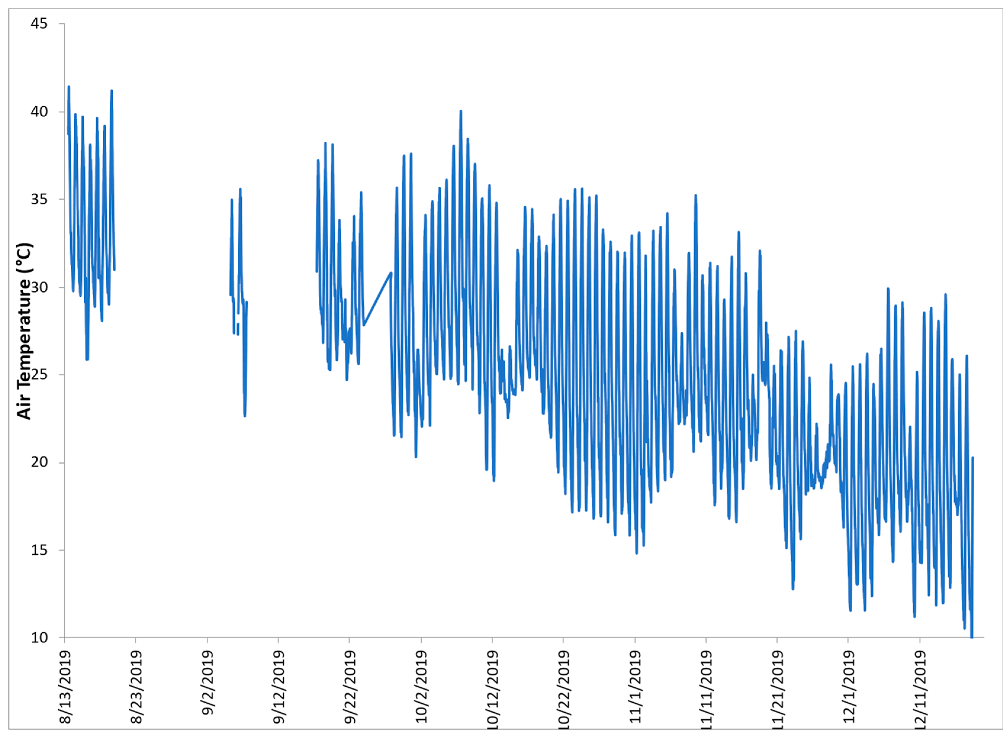 Energies 16 07756 g010 Energies 16 07756 g010
