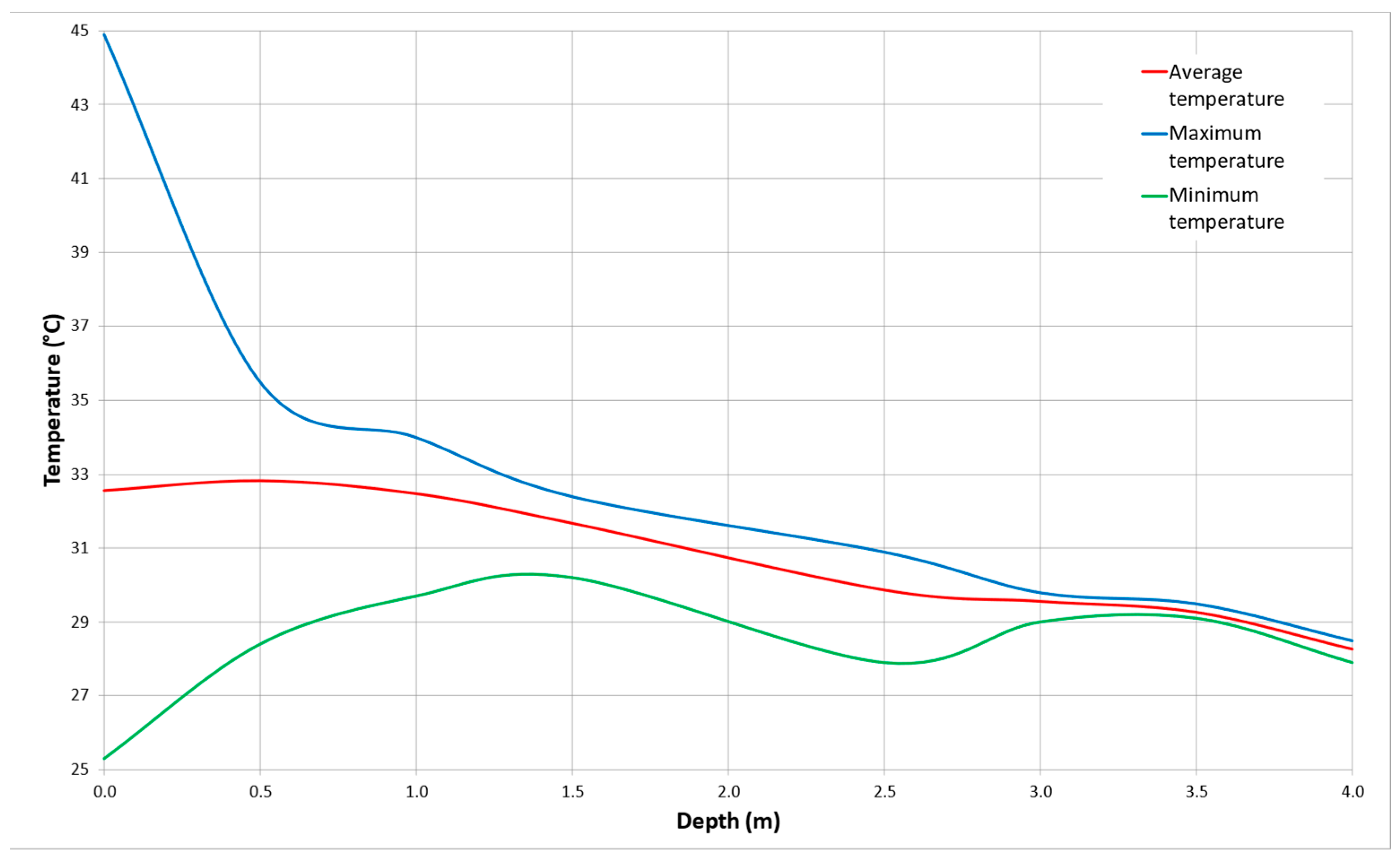 Energies 16 07756 g013 Energies 16 07756 g013