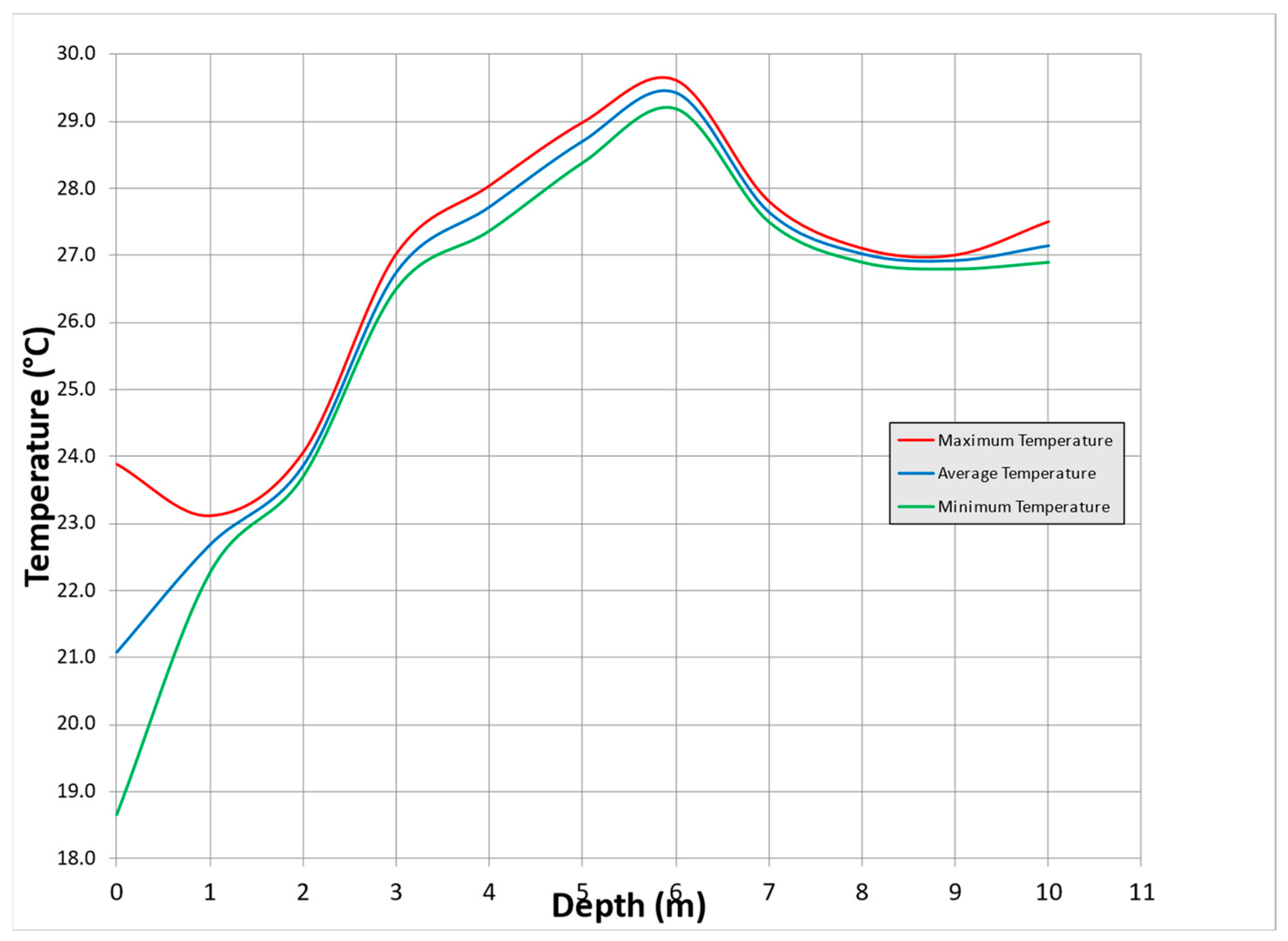Energies 16 07756 g015 Energies 16 07756 g015