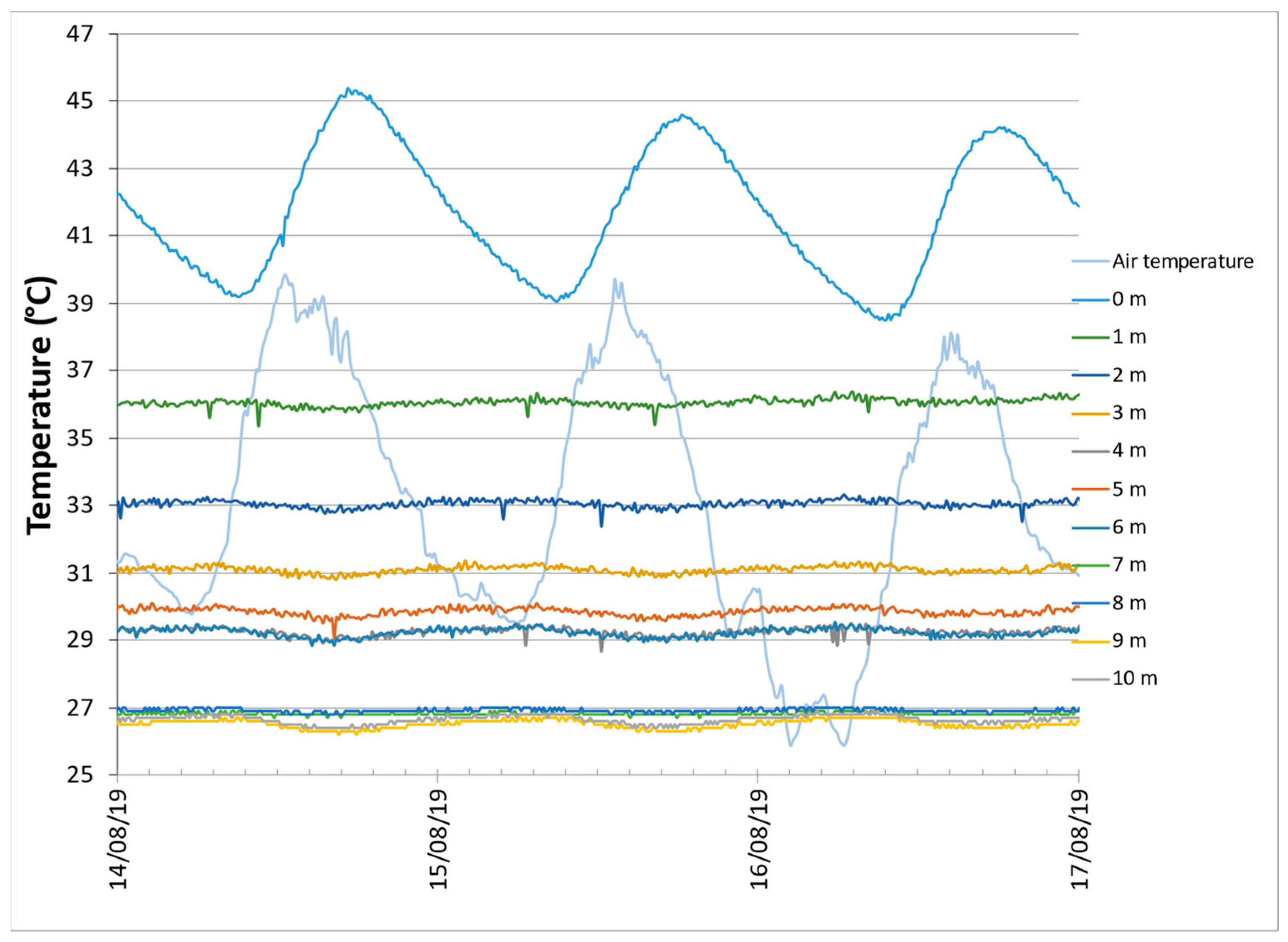 Energies 16 07756 g016 Energies 16 07756 g016