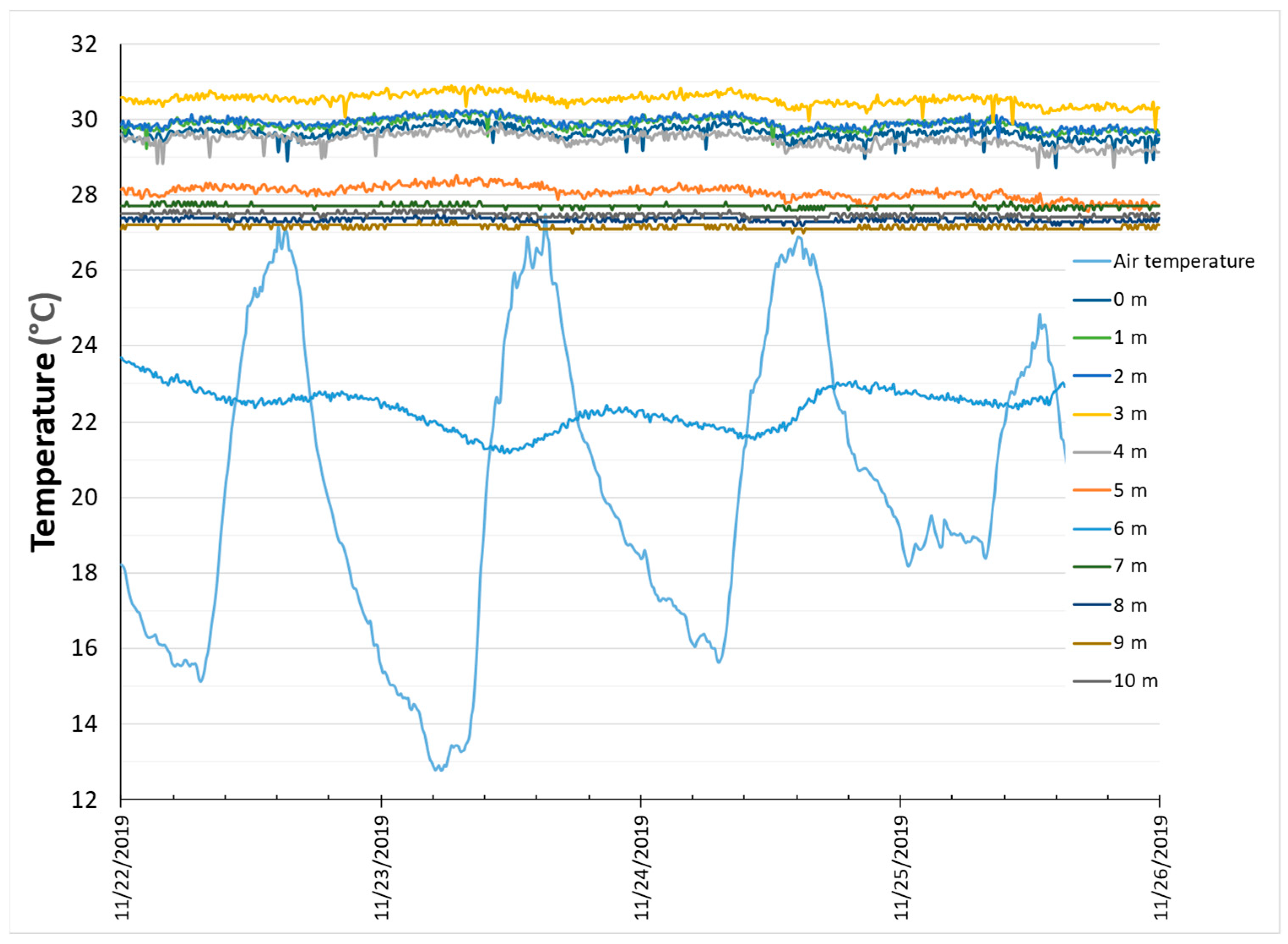 Energies 16 07756 g017 Energies 16 07756 g017