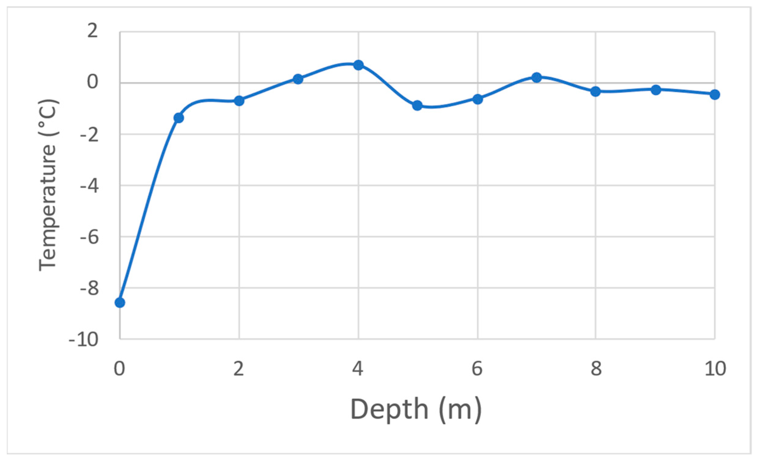 Energies 16 07756 g019 Energies 16 07756 g019