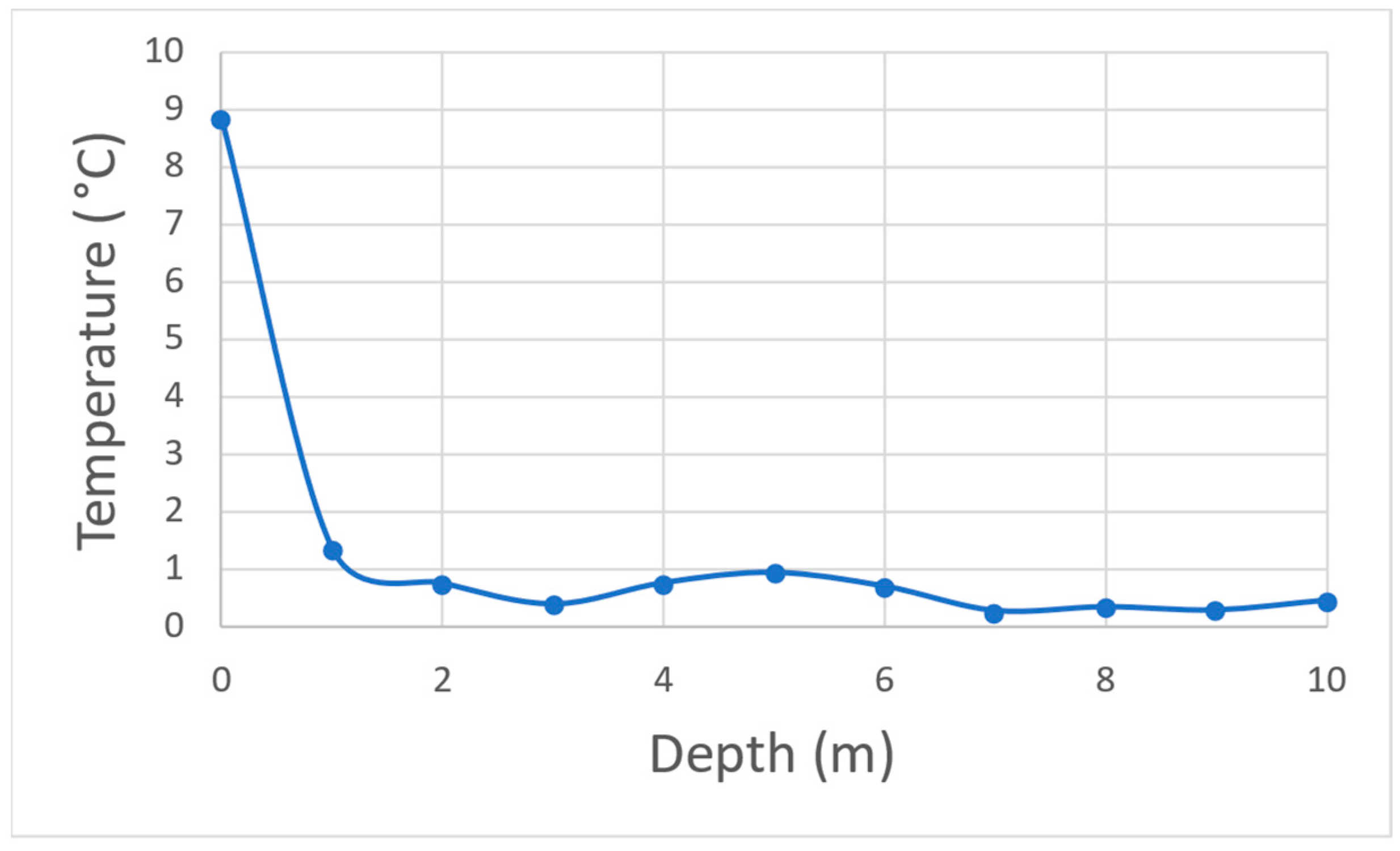 Energies 16 07756 g020 Energies 16 07756 g020