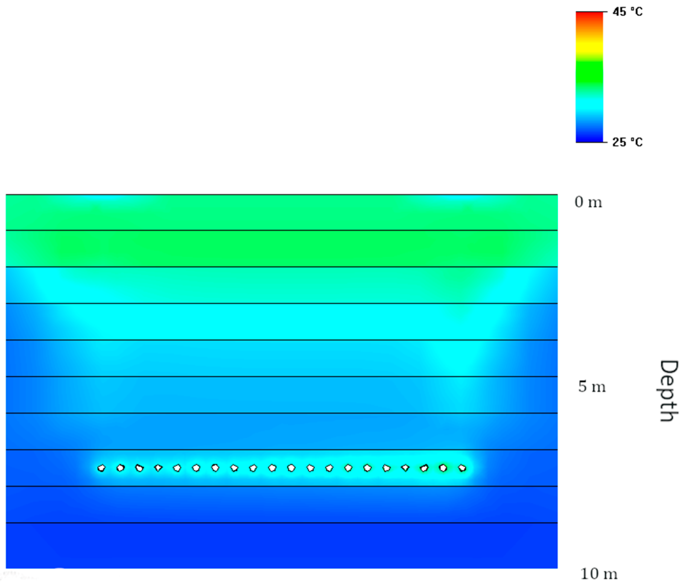 Energies 16 07756 g021 Energies 16 07756 g021
