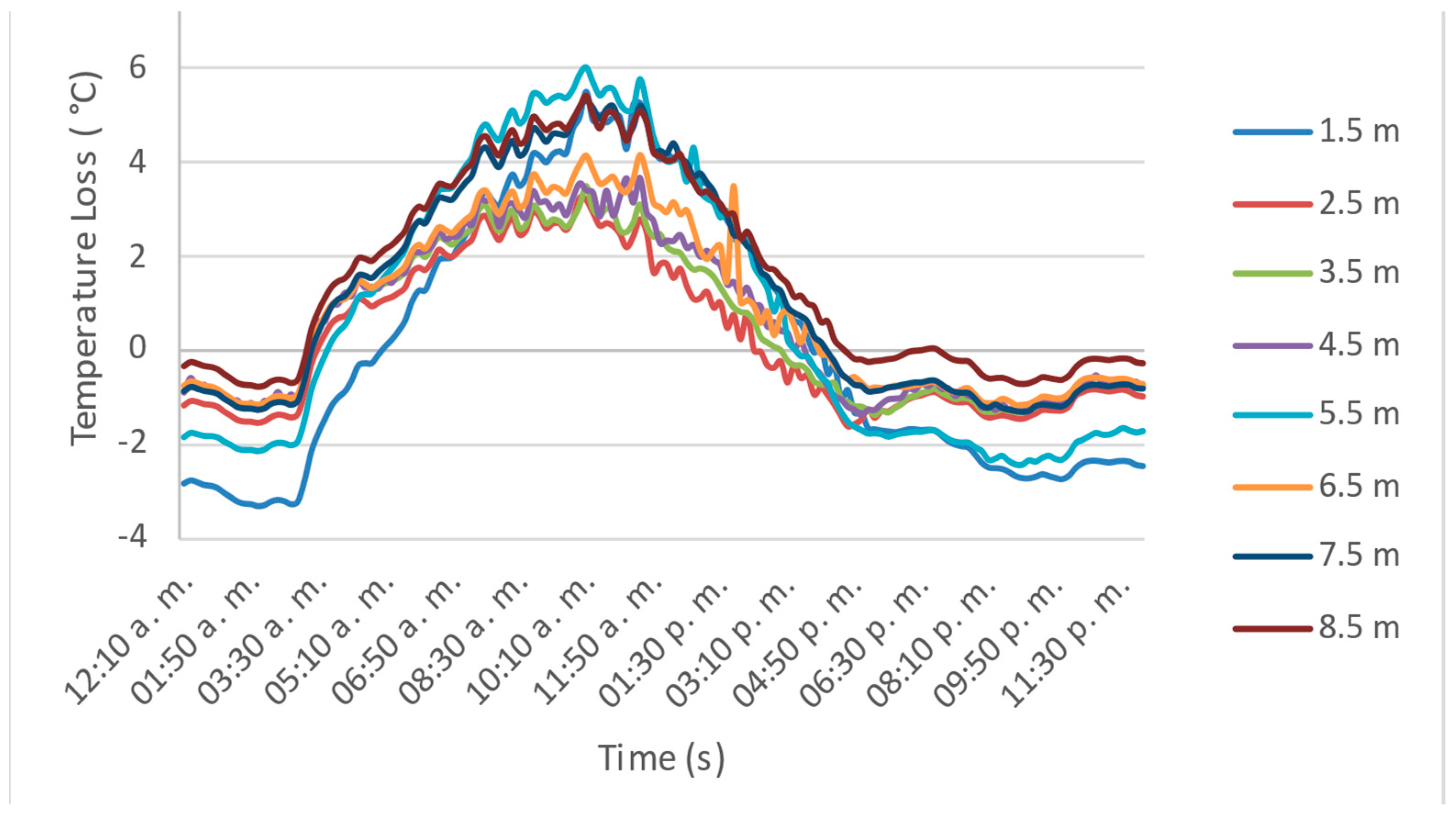 Energies 16 07756 g022 Energies 16 07756 g022