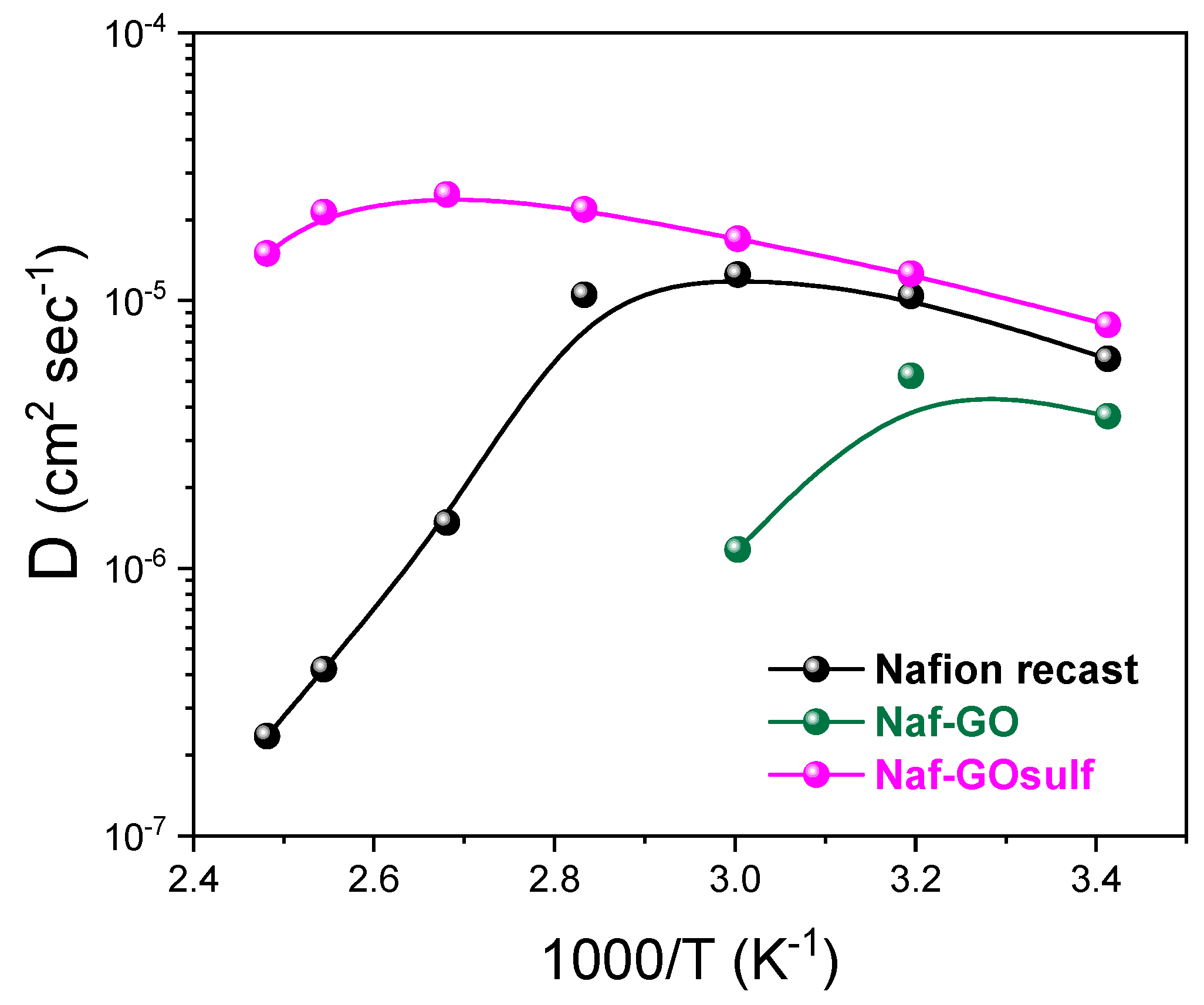 Energies 16 07759 g004