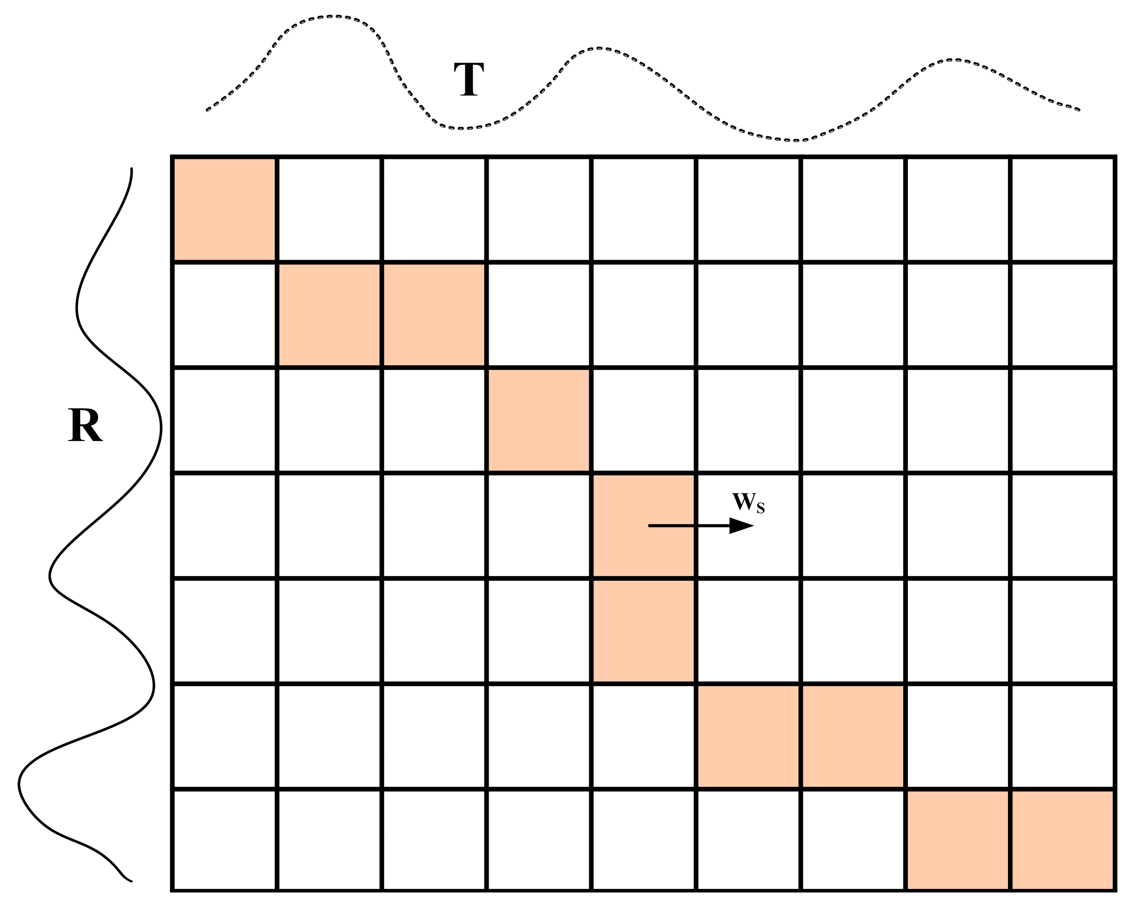 Energies 16 07762 g003