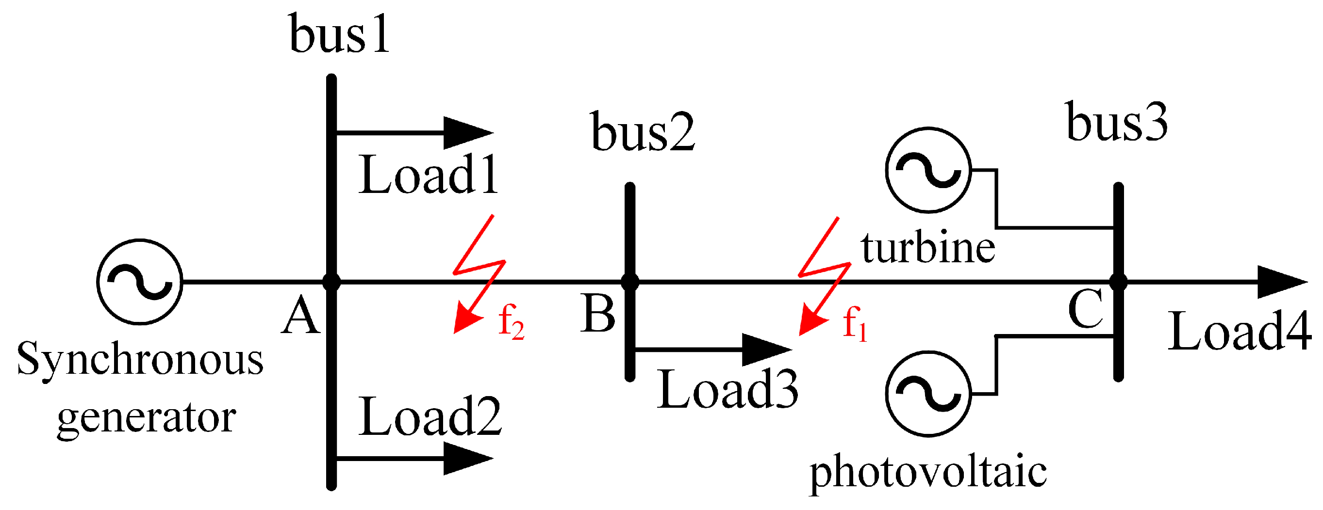 Energies 16 07762 g004